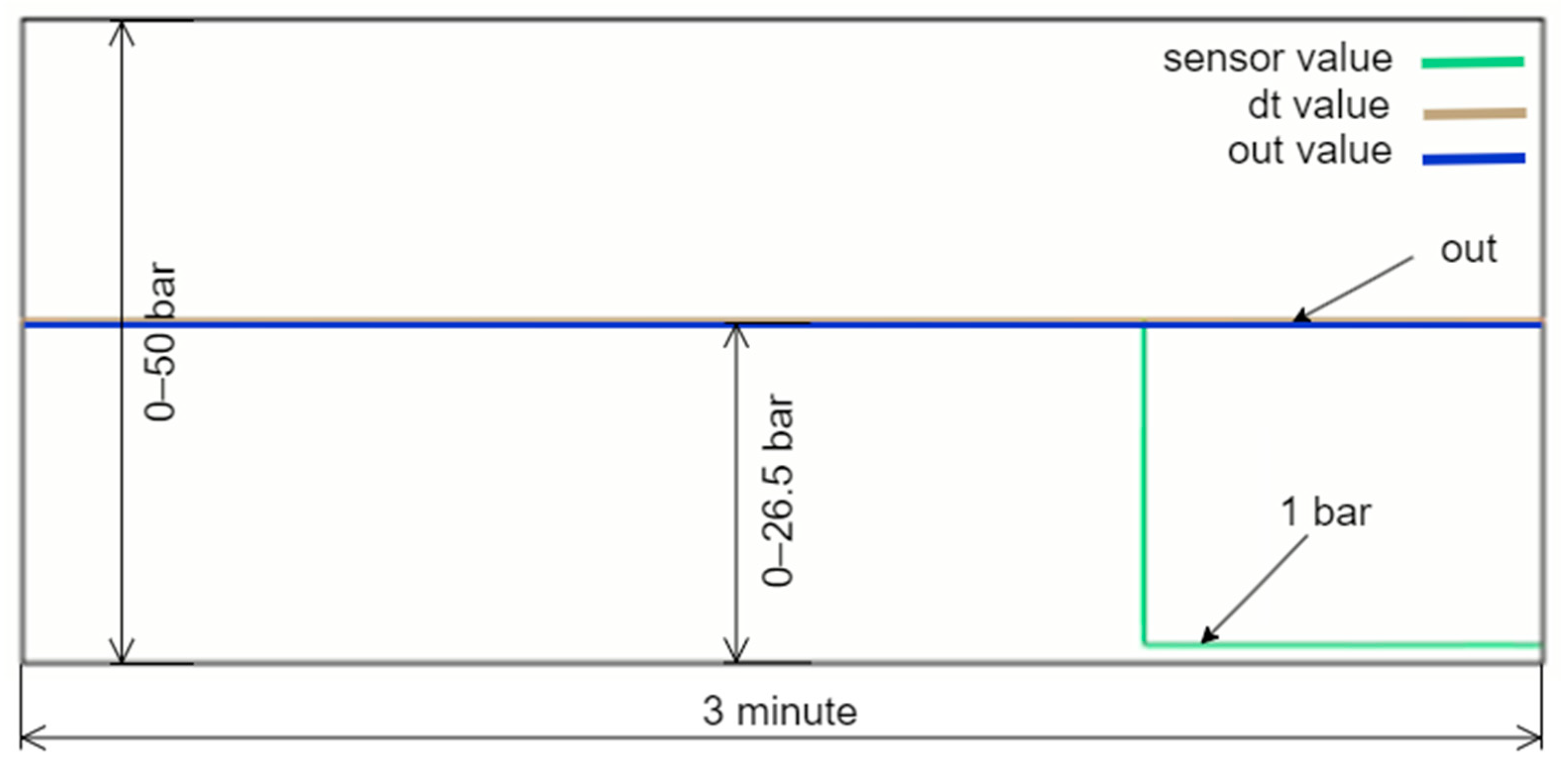 Sensors 24 04174 g014