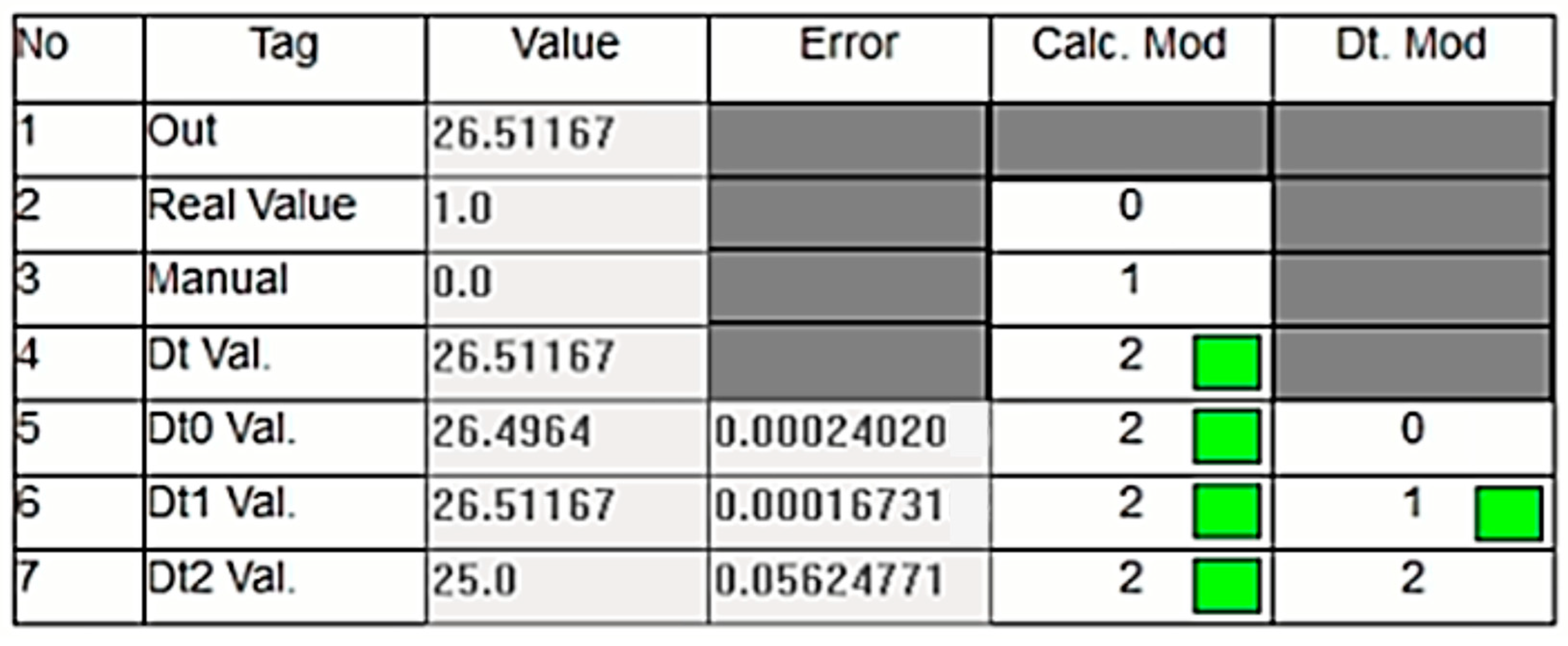 Sensors 24 04174 g015