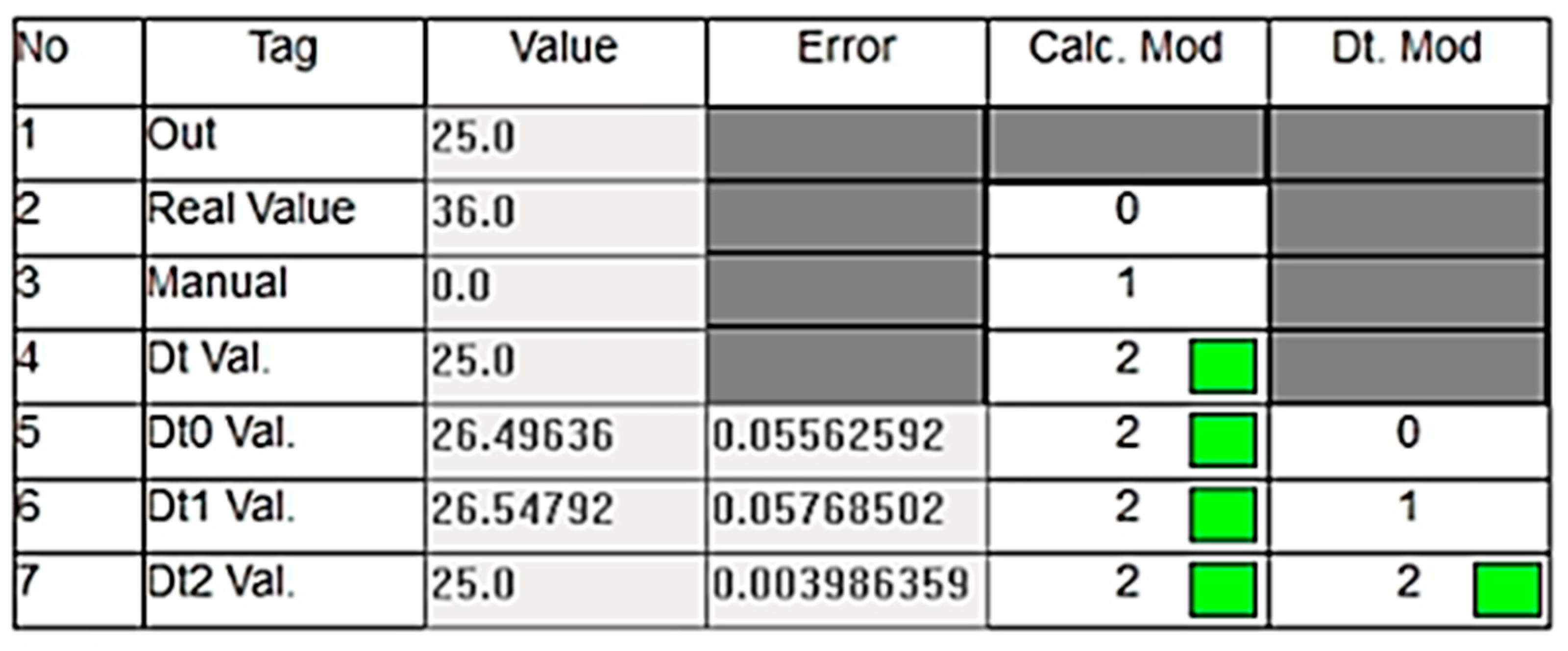 Sensors 24 04174 g016