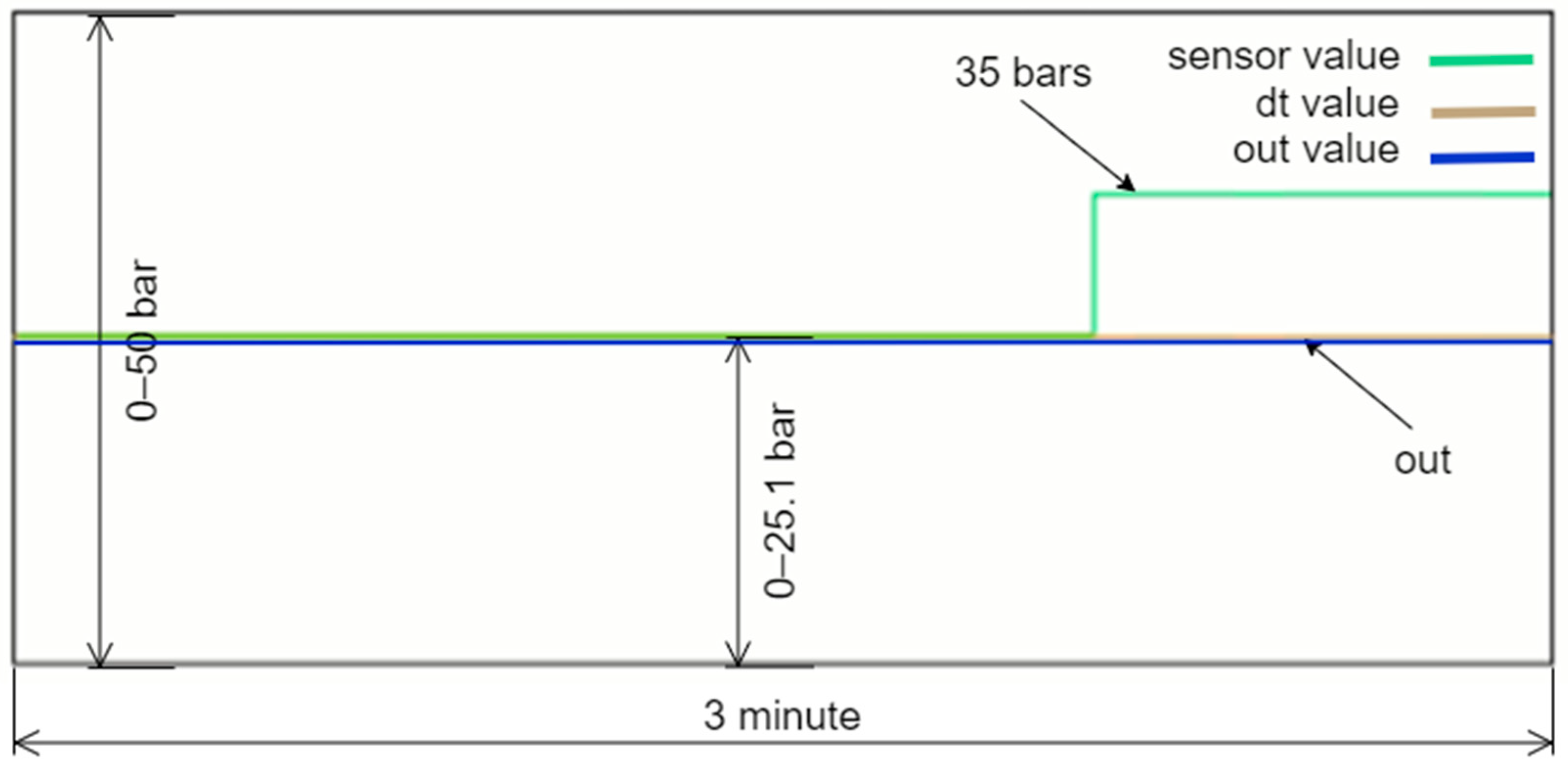 Sensors 24 04174 g017