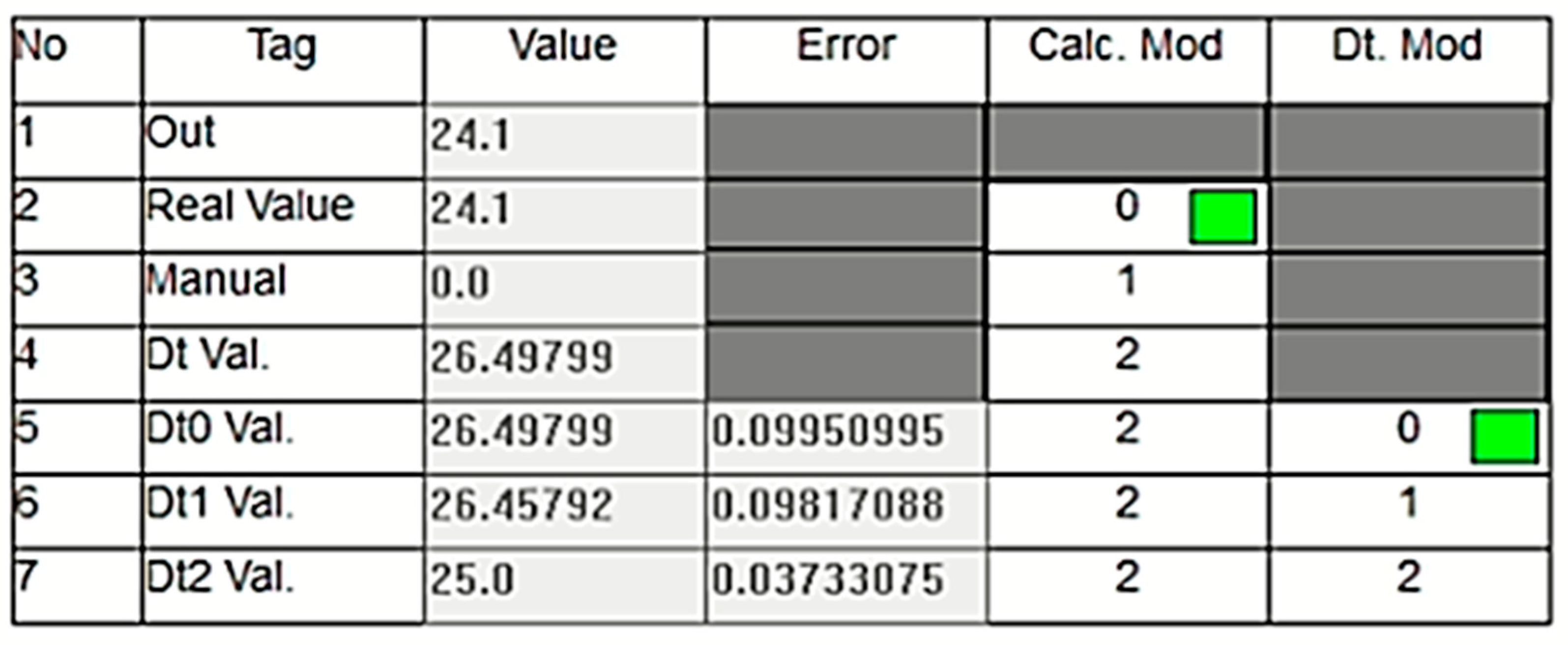 Sensors 24 04174 g019