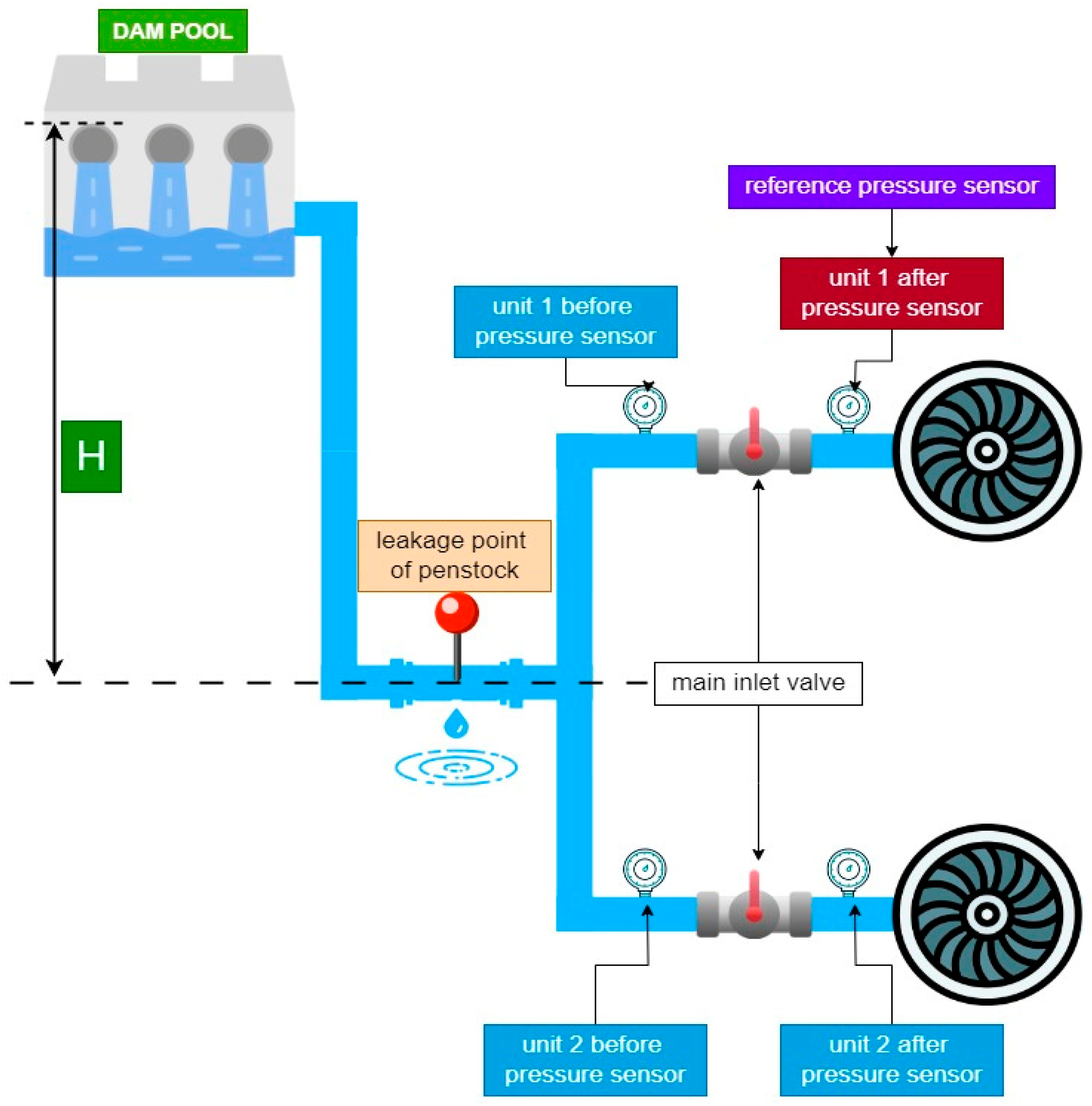 Sensors 24 04174 g023
