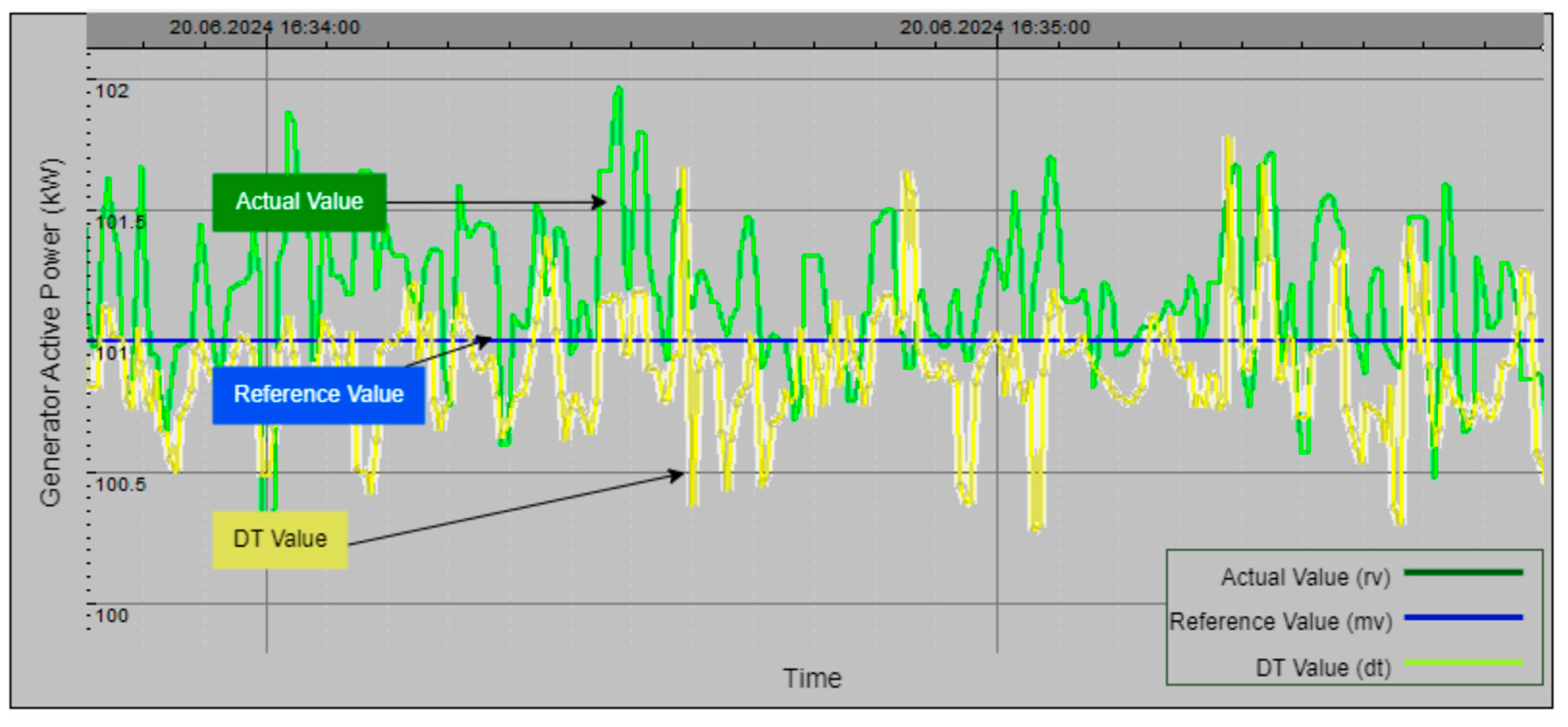 Sensors 24 04174 g025