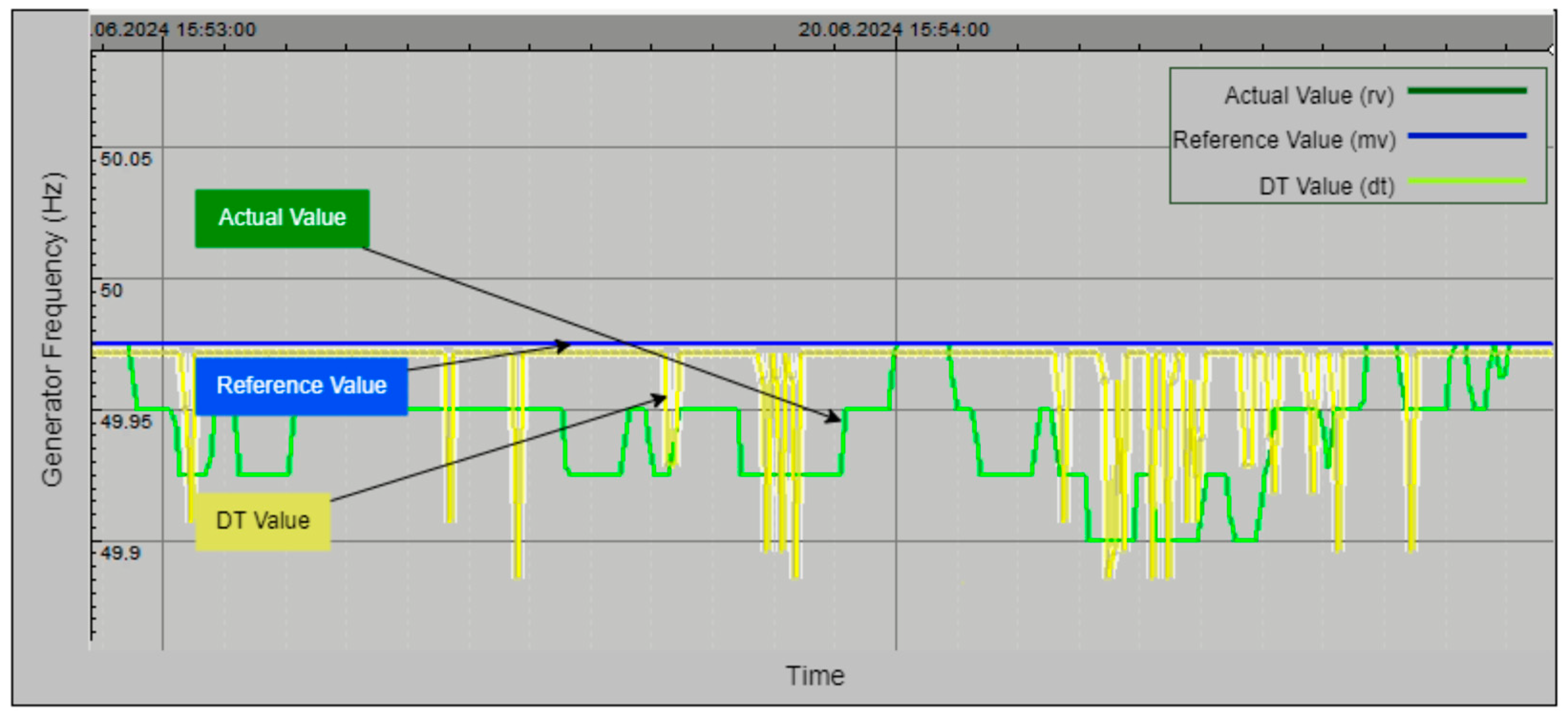 Sensors 24 04174 g027