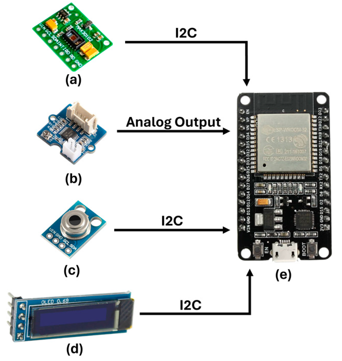 Sensors 24 04175 g002 Sensors 24 04175 g002