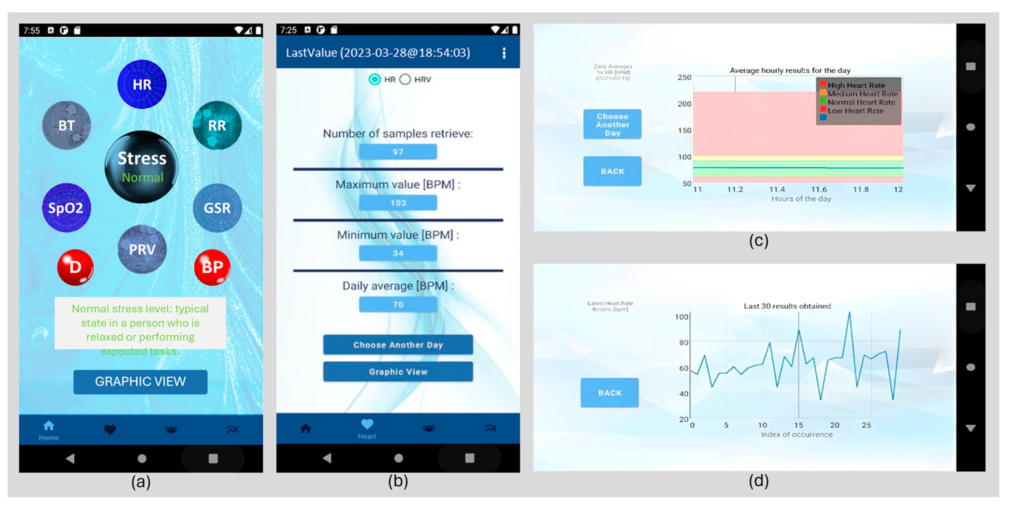 Sensors 24 04175 g004 Sensors 24 04175 g004
