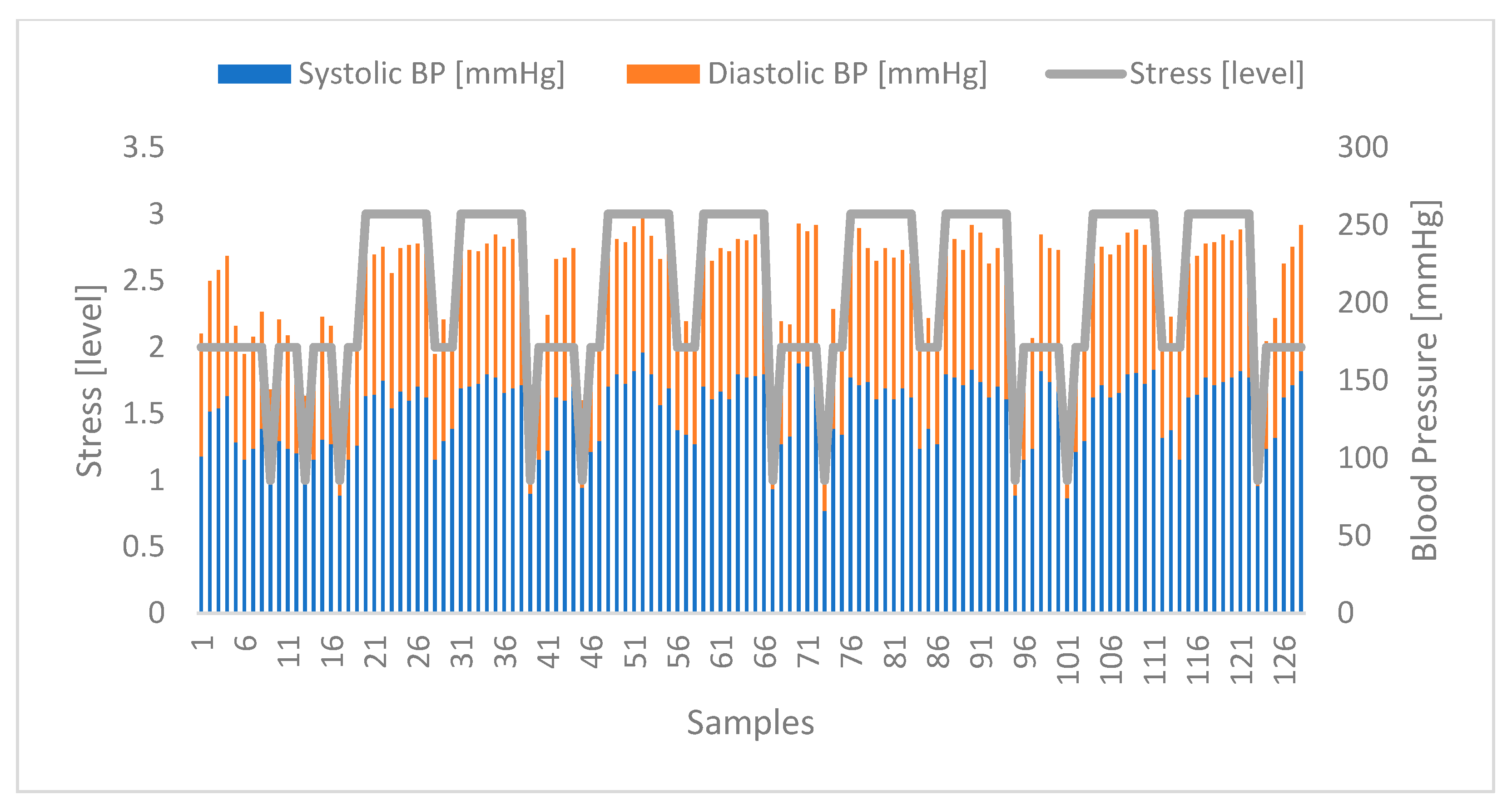 Sensors 24 04175 g010 Sensors 24 04175 g010