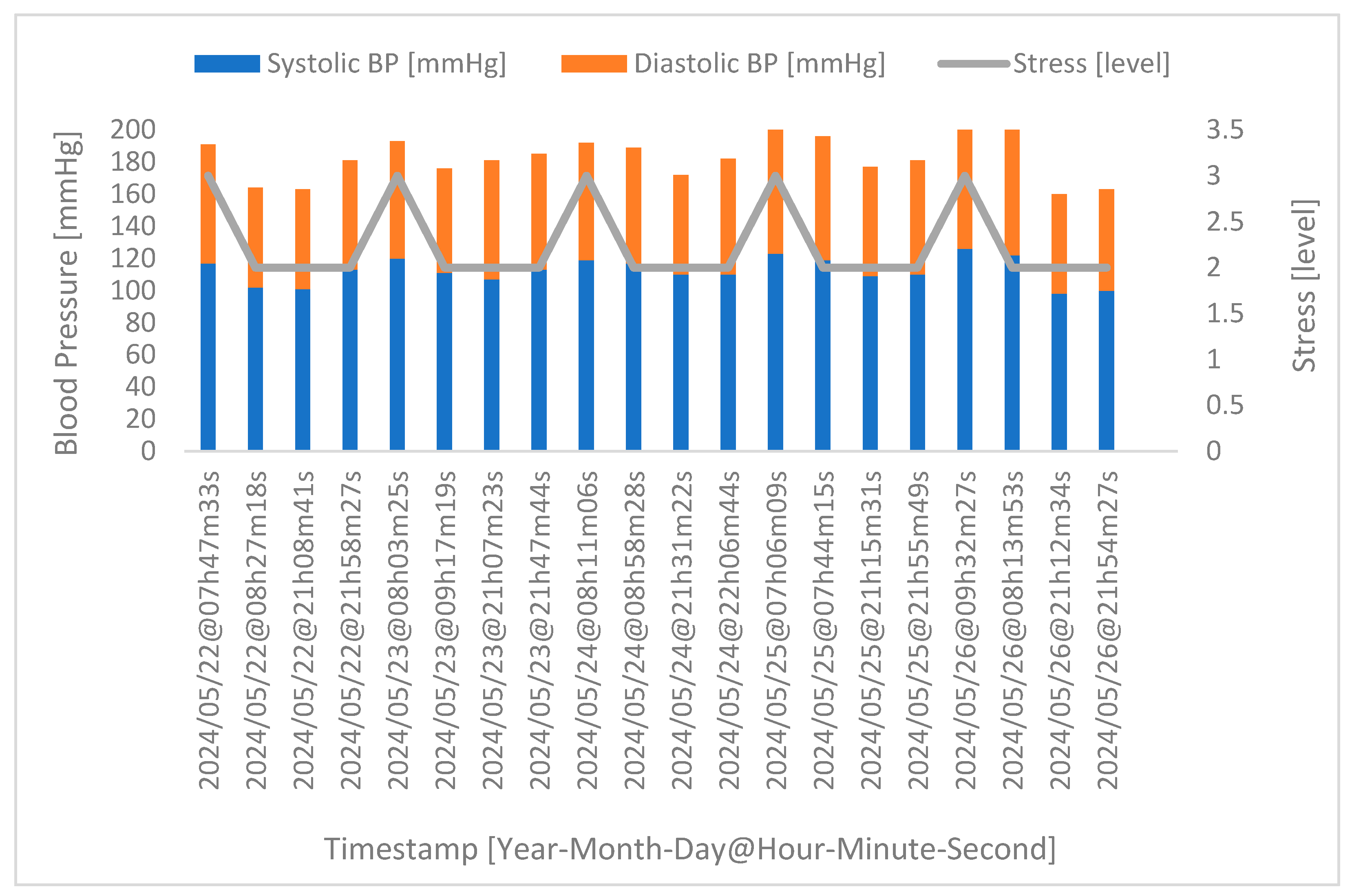 Sensors 24 04175 g011 Sensors 24 04175 g011