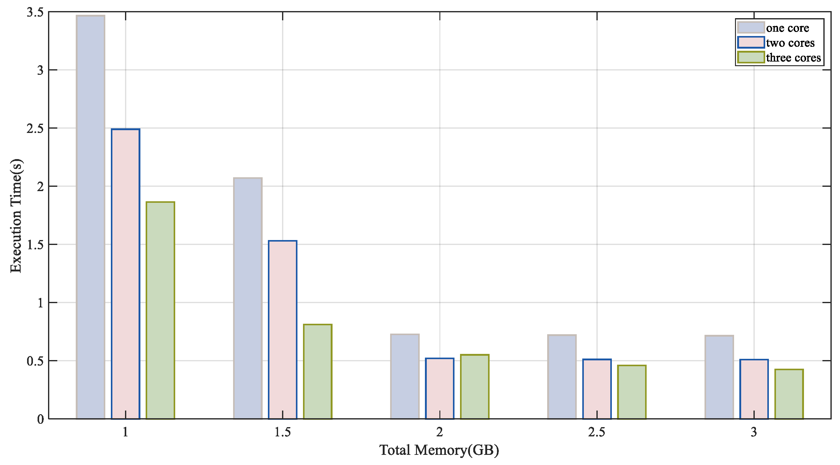 Sensors 24 04176 g002