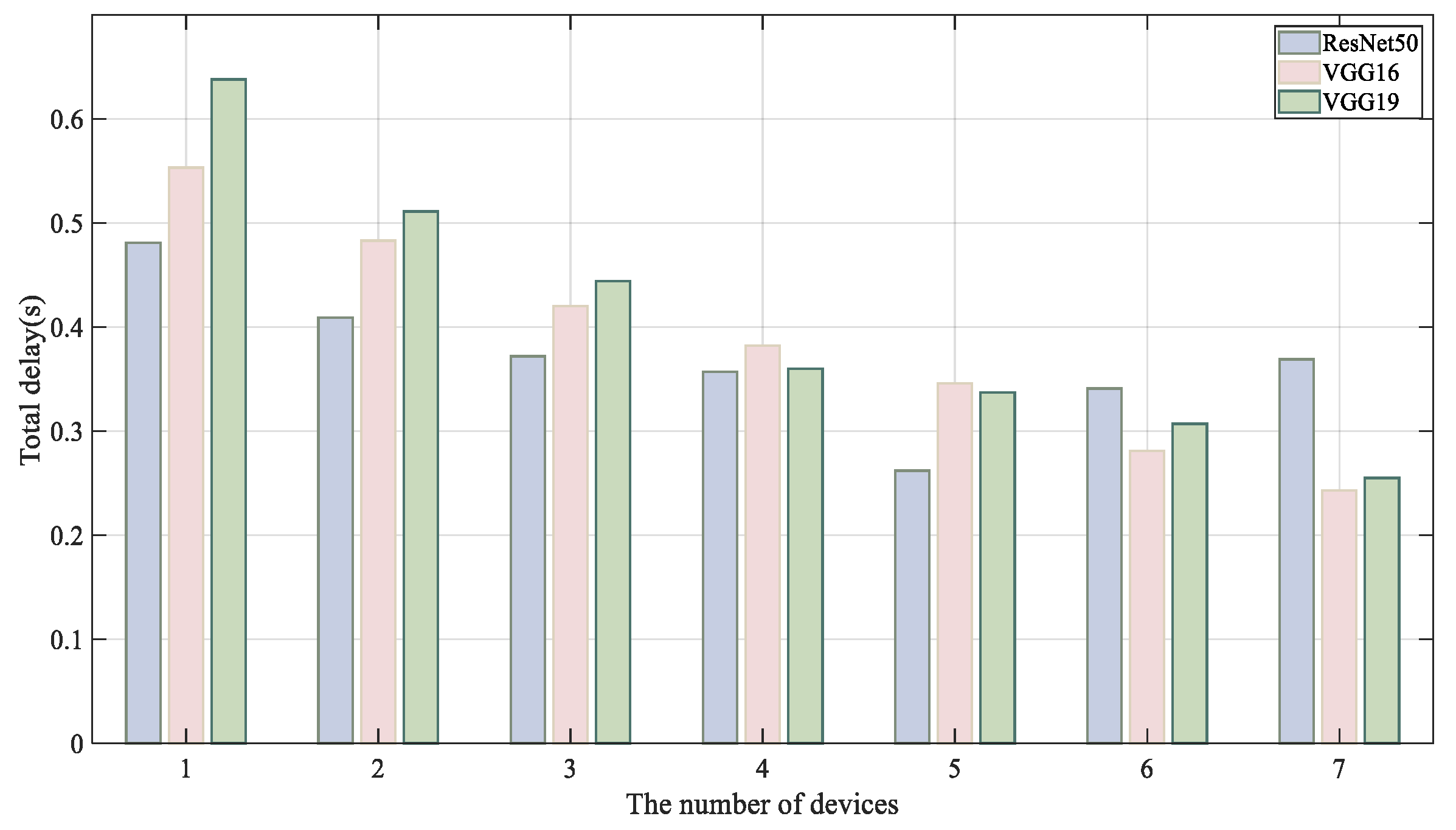Sensors 24 04176 g005