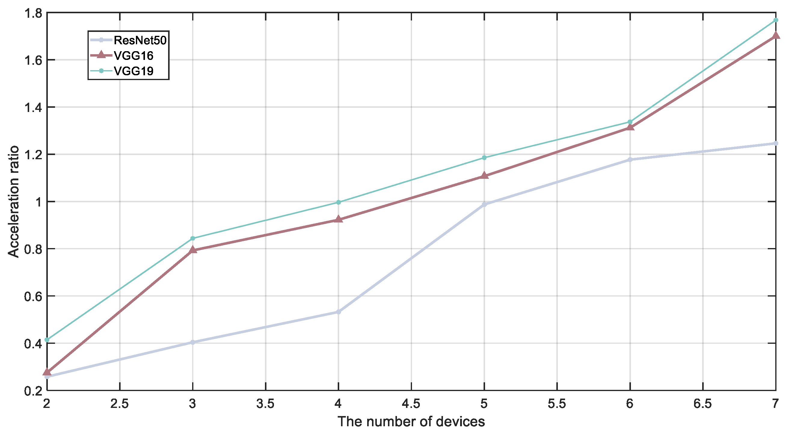 Sensors 24 04176 g008