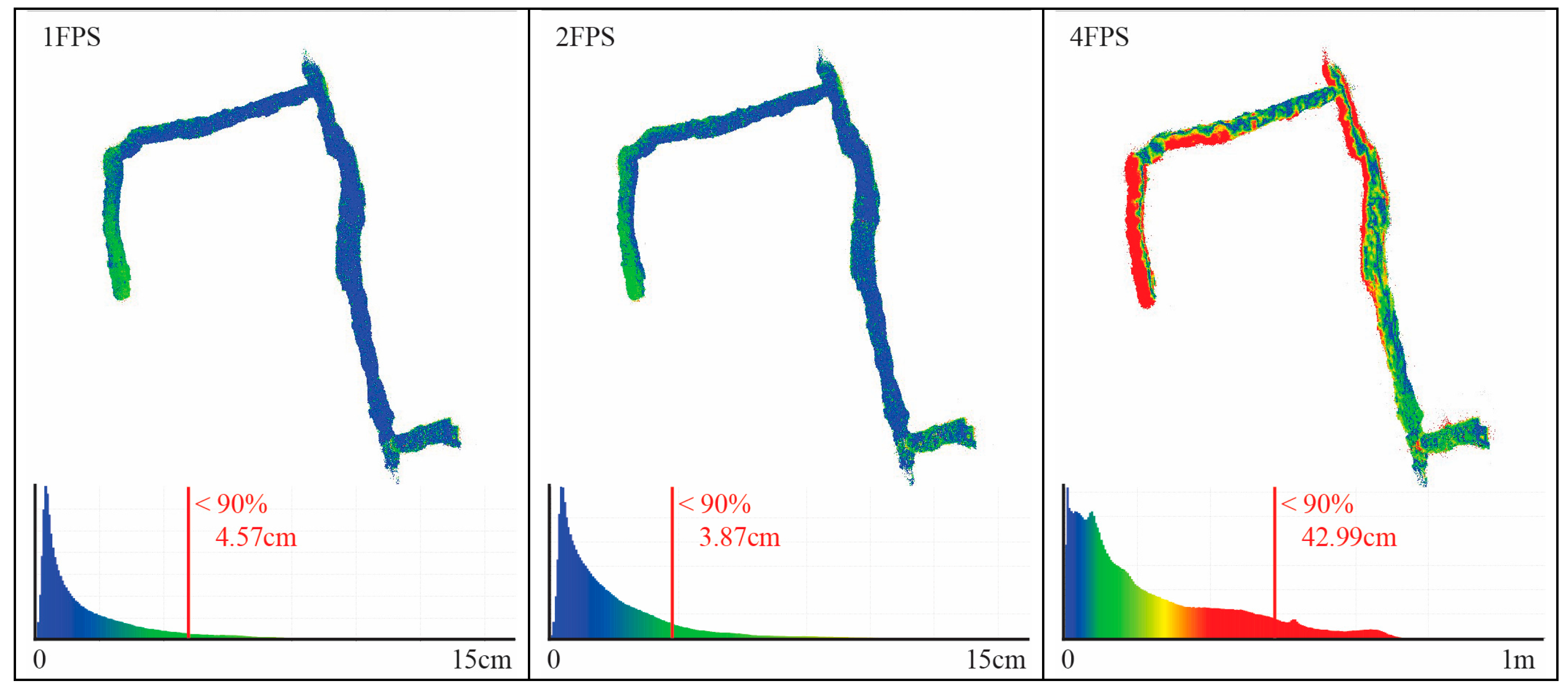 Sensors 24 04177 g003 Sensors 24 04177 g003