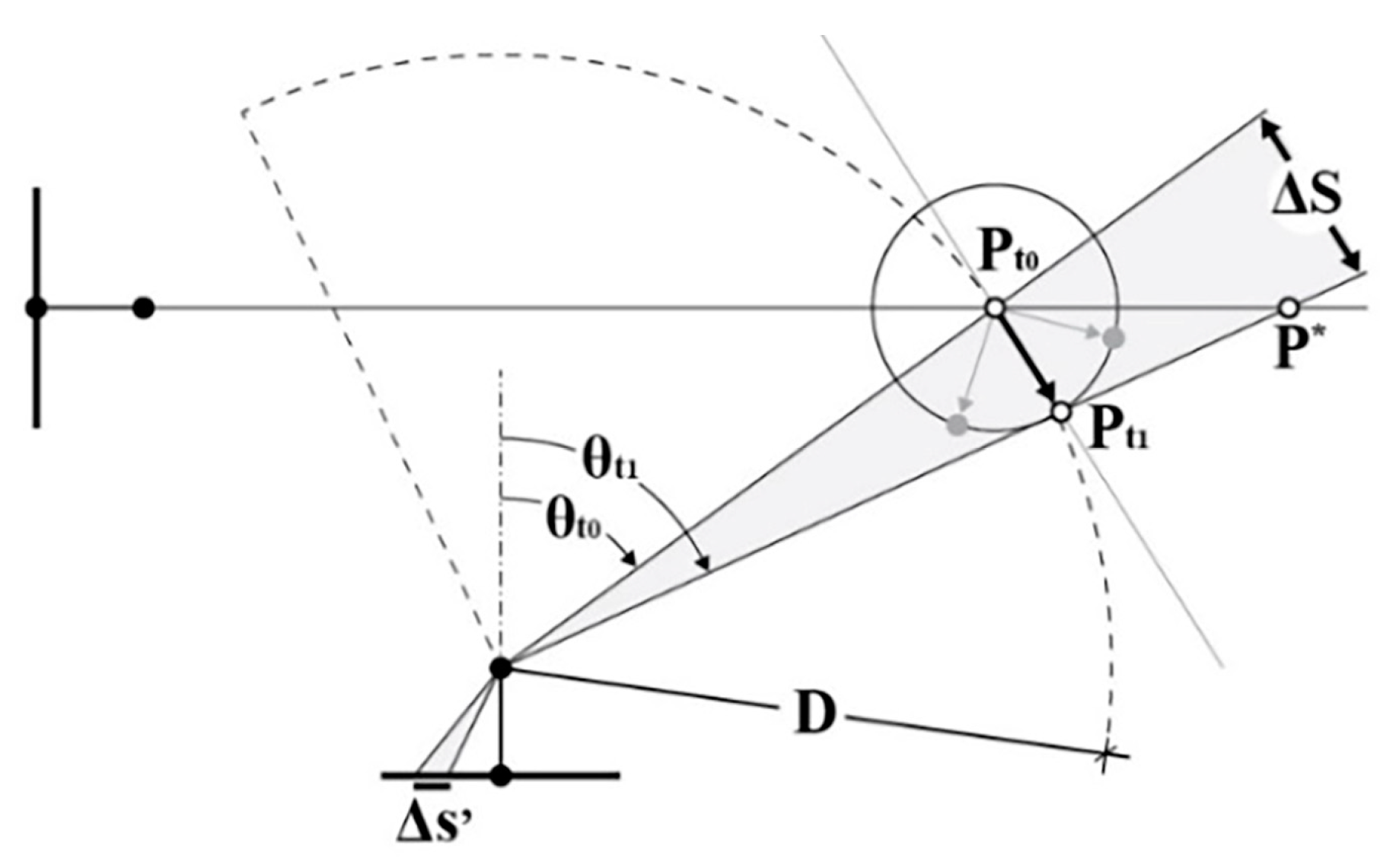 Sensors 24 04177 g009 Sensors 24 04177 g009
