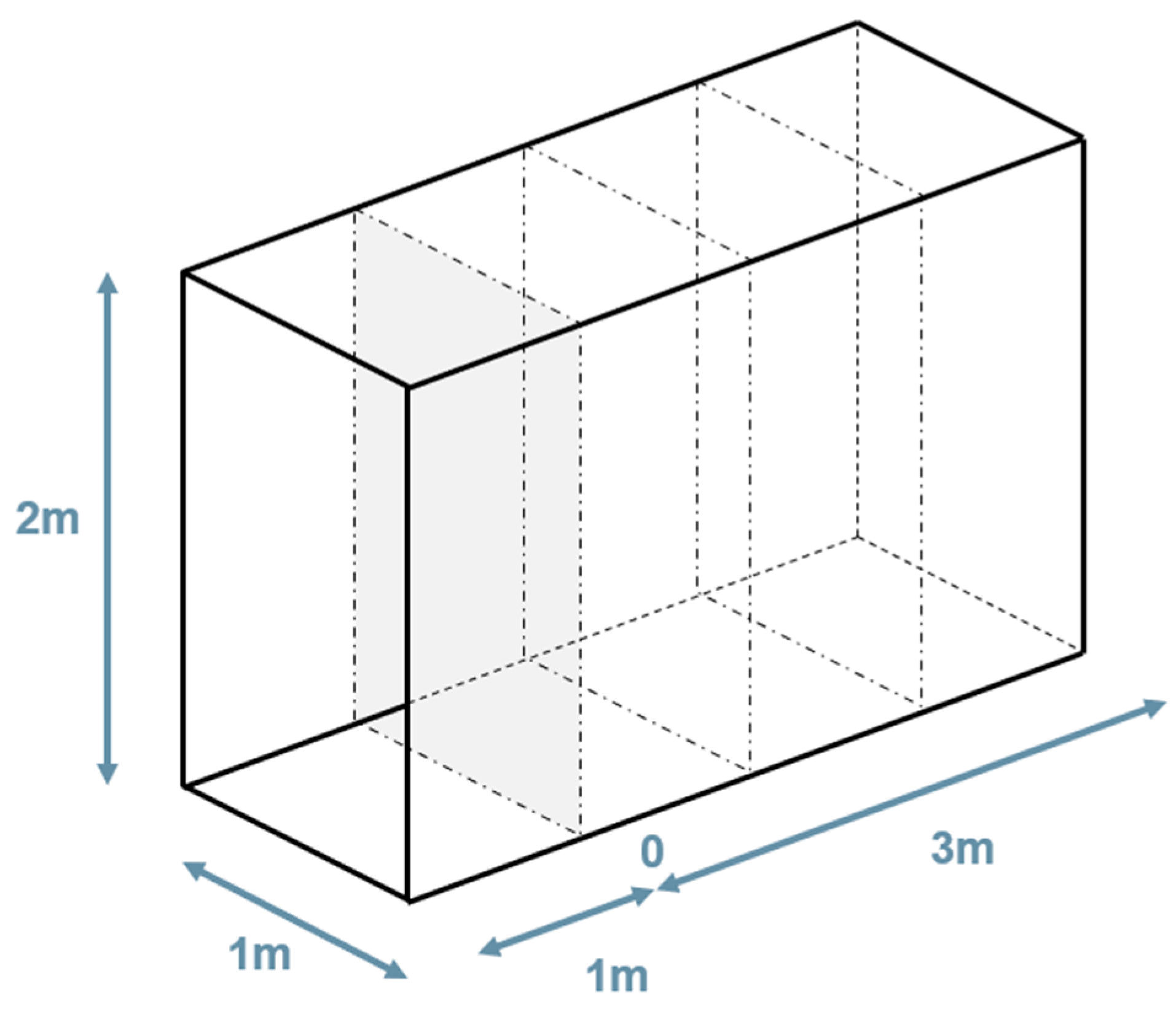 Sensors 24 04177 g011 Sensors 24 04177 g011