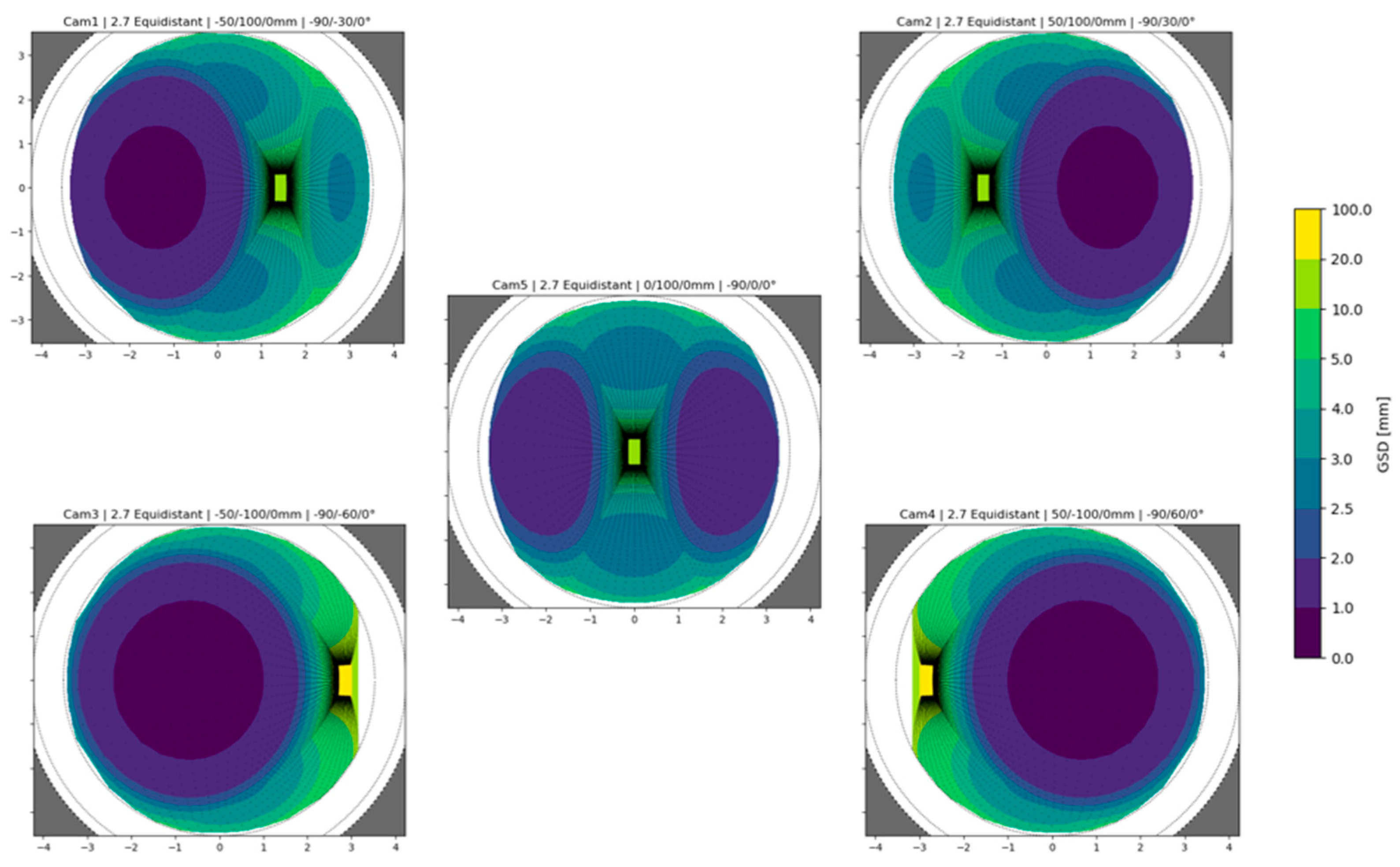 Sensors 24 04177 g012 Sensors 24 04177 g012