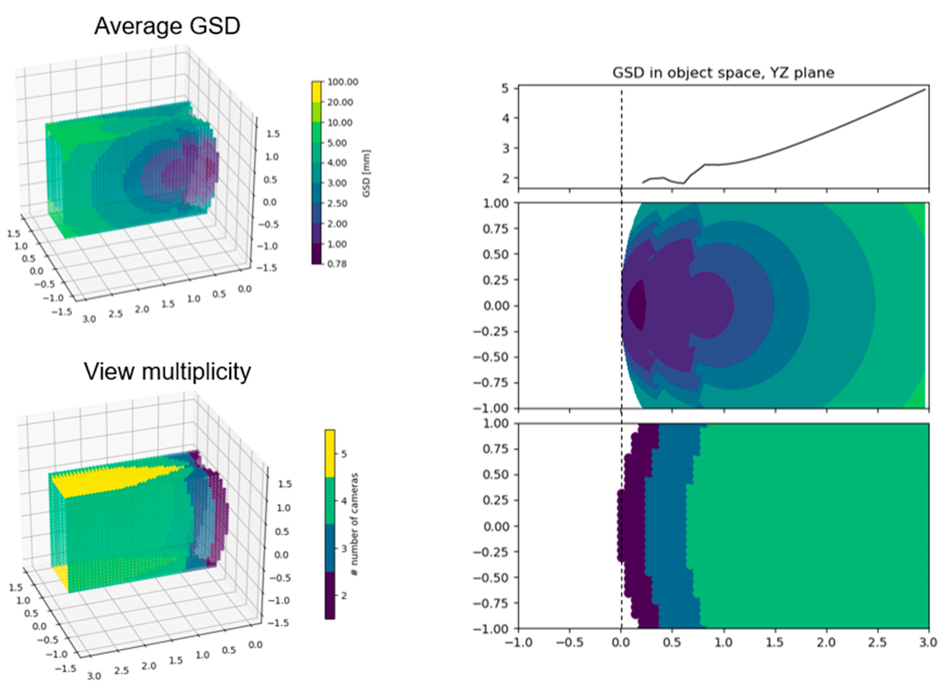 Sensors 24 04177 g013 Sensors 24 04177 g013
