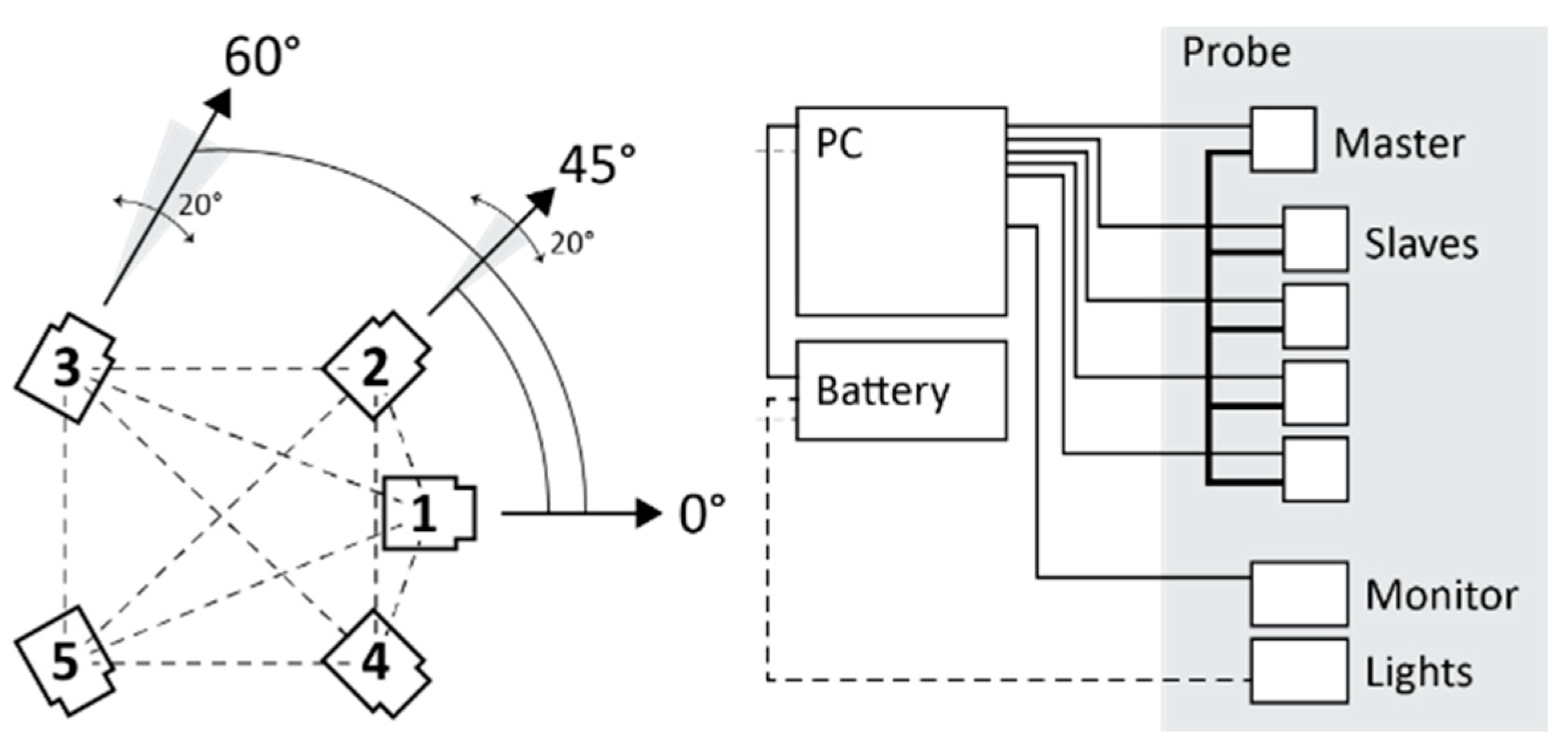 Sensors 24 04177 g015 Sensors 24 04177 g015