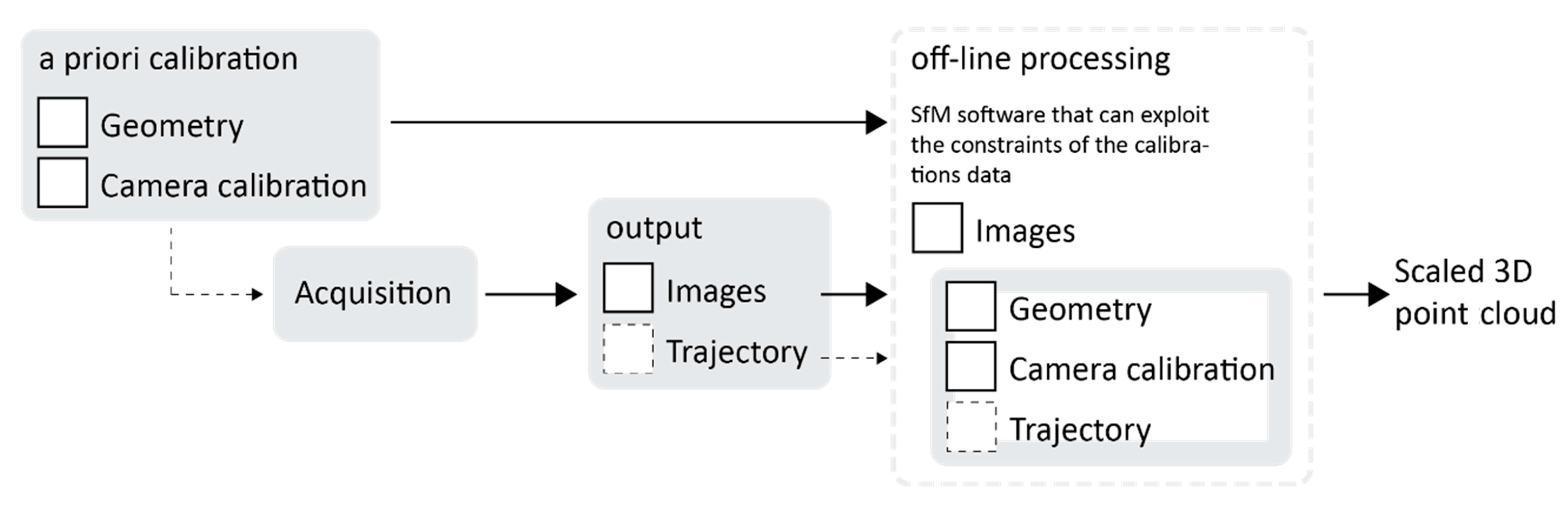 Sensors 24 04177 g017 Sensors 24 04177 g017