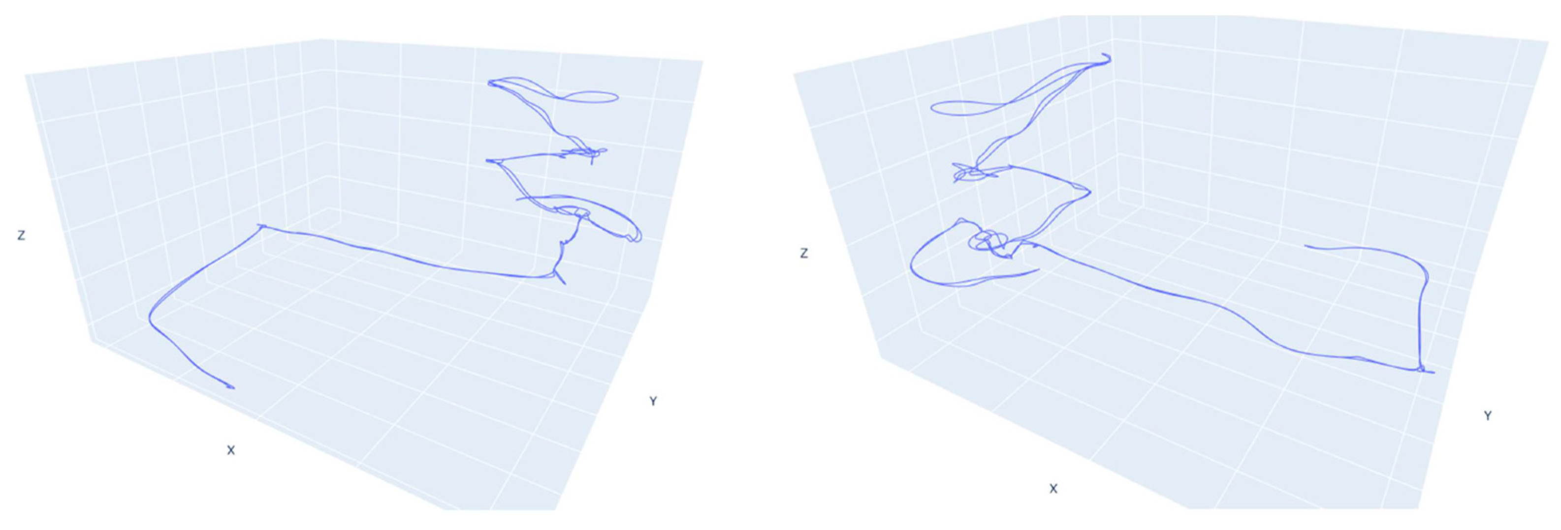 Sensors 24 04177 g021 Sensors 24 04177 g021