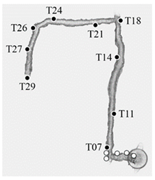 Sensors 24 04177 i001 Sensors 24 04177 i001