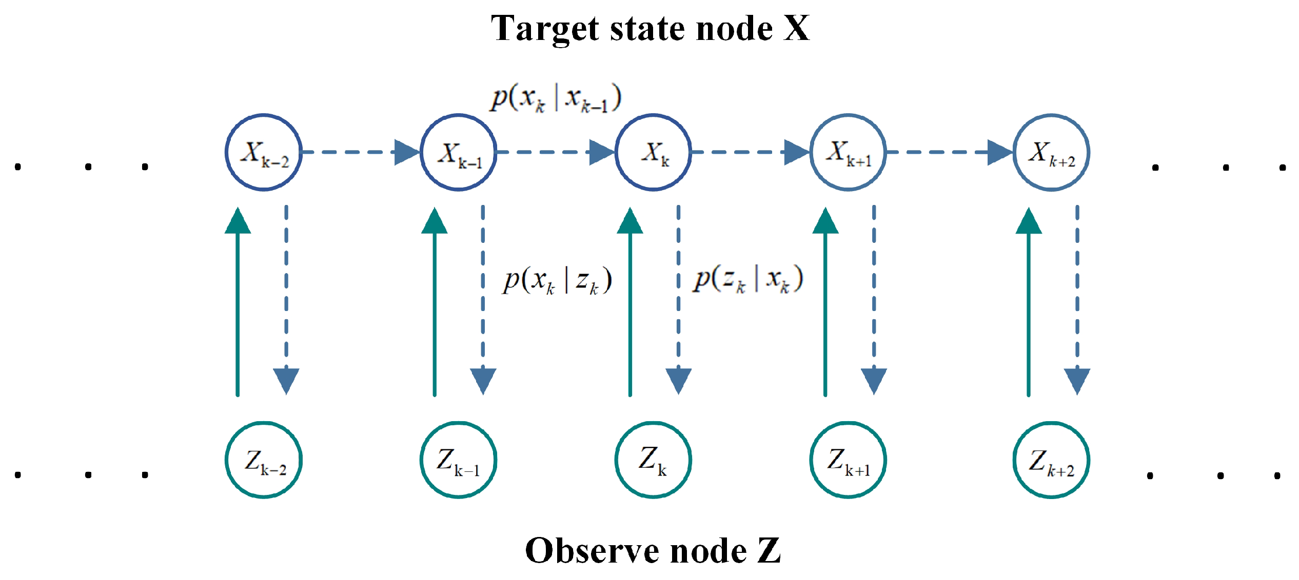 Sensors 24 04178 g002