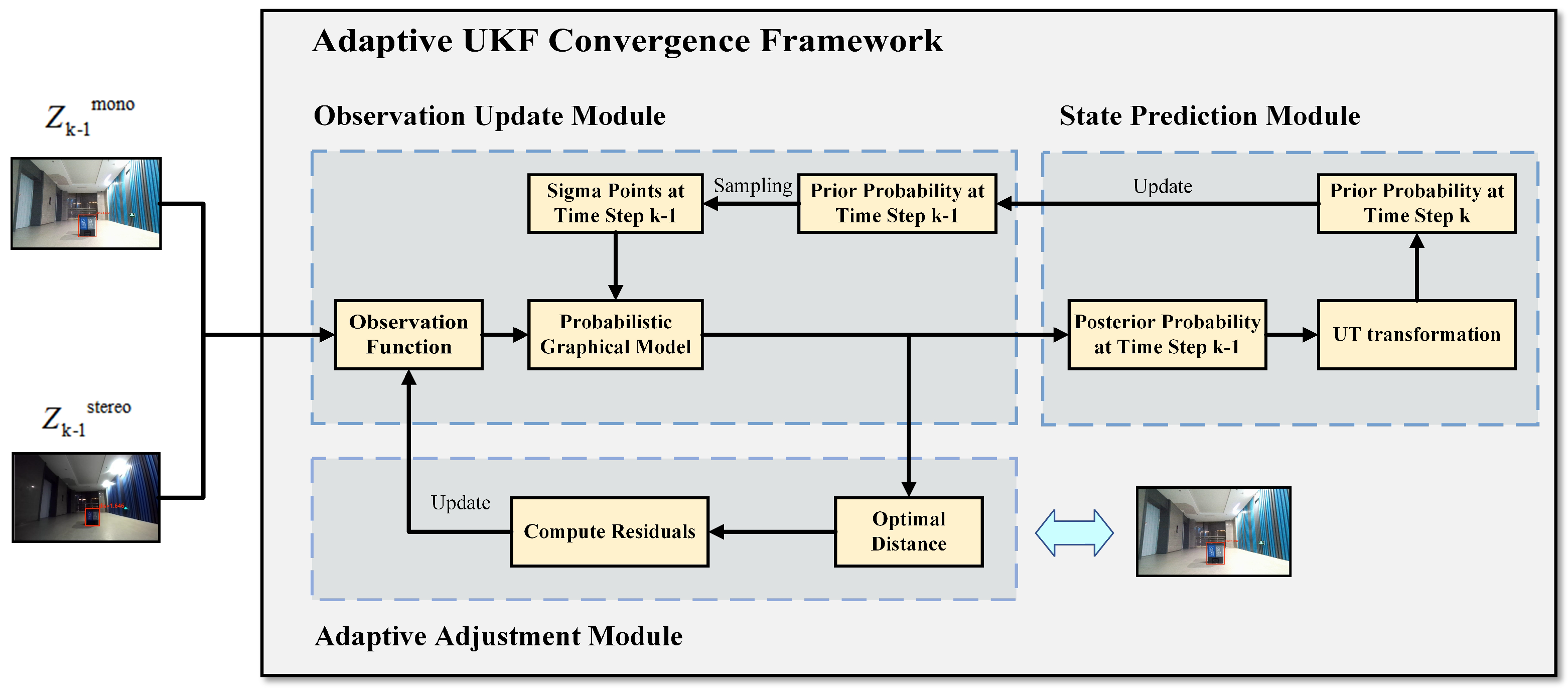 Sensors 24 04178 g003