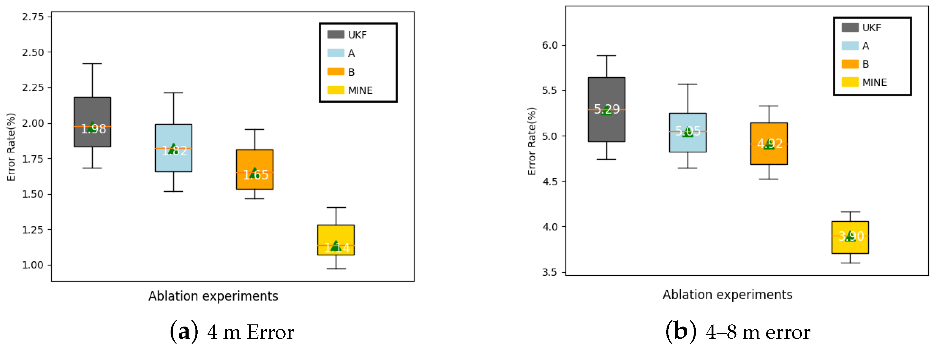 Sensors 24 04178 g012