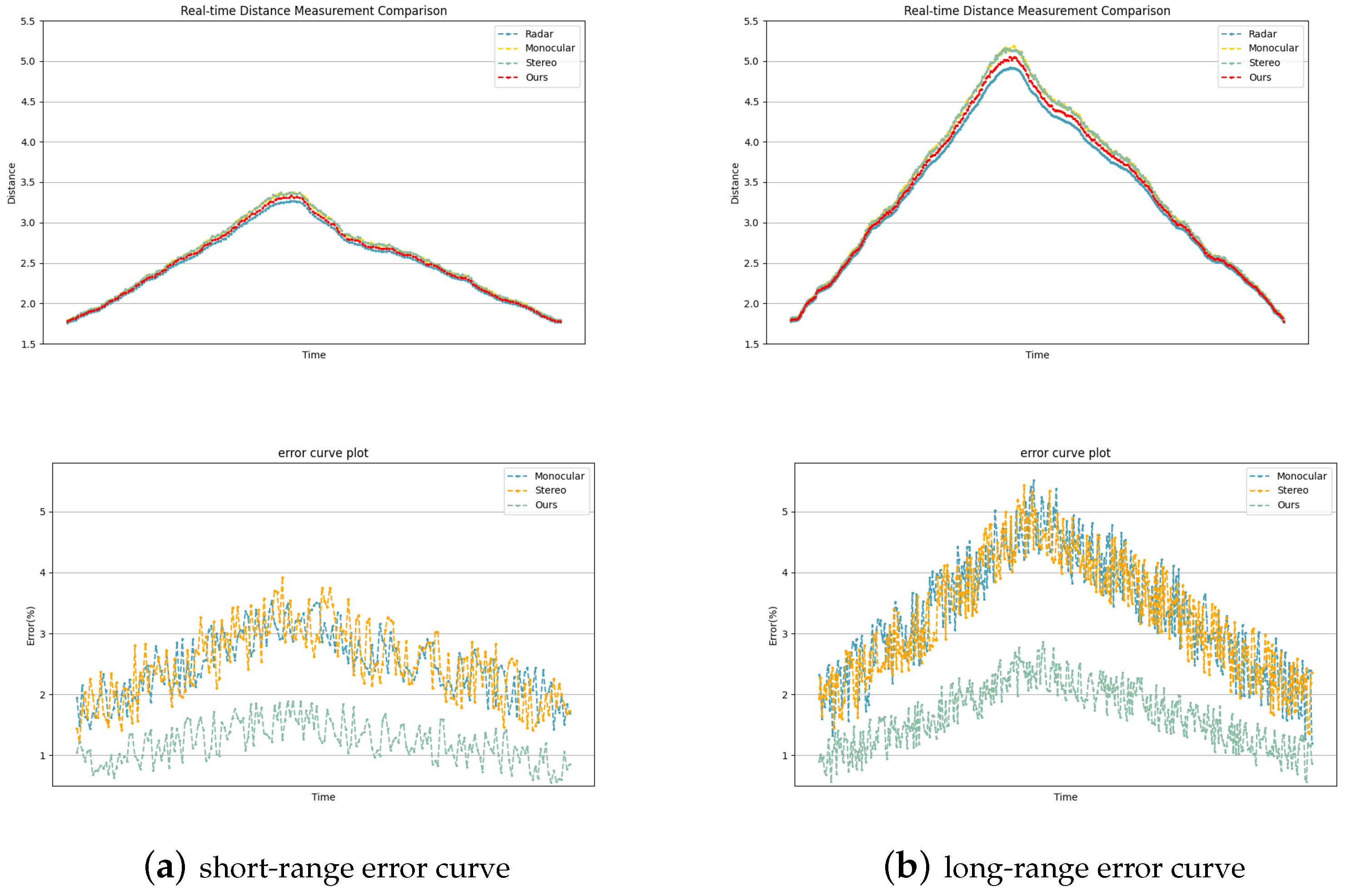 Sensors 24 04178 g013