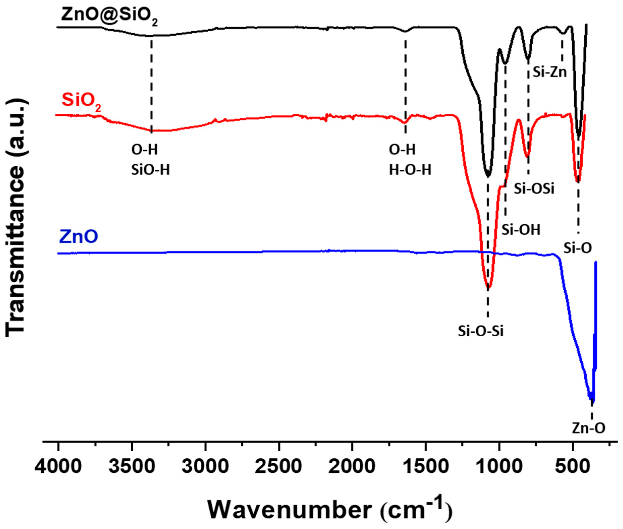 Sensors 24 04179 g004