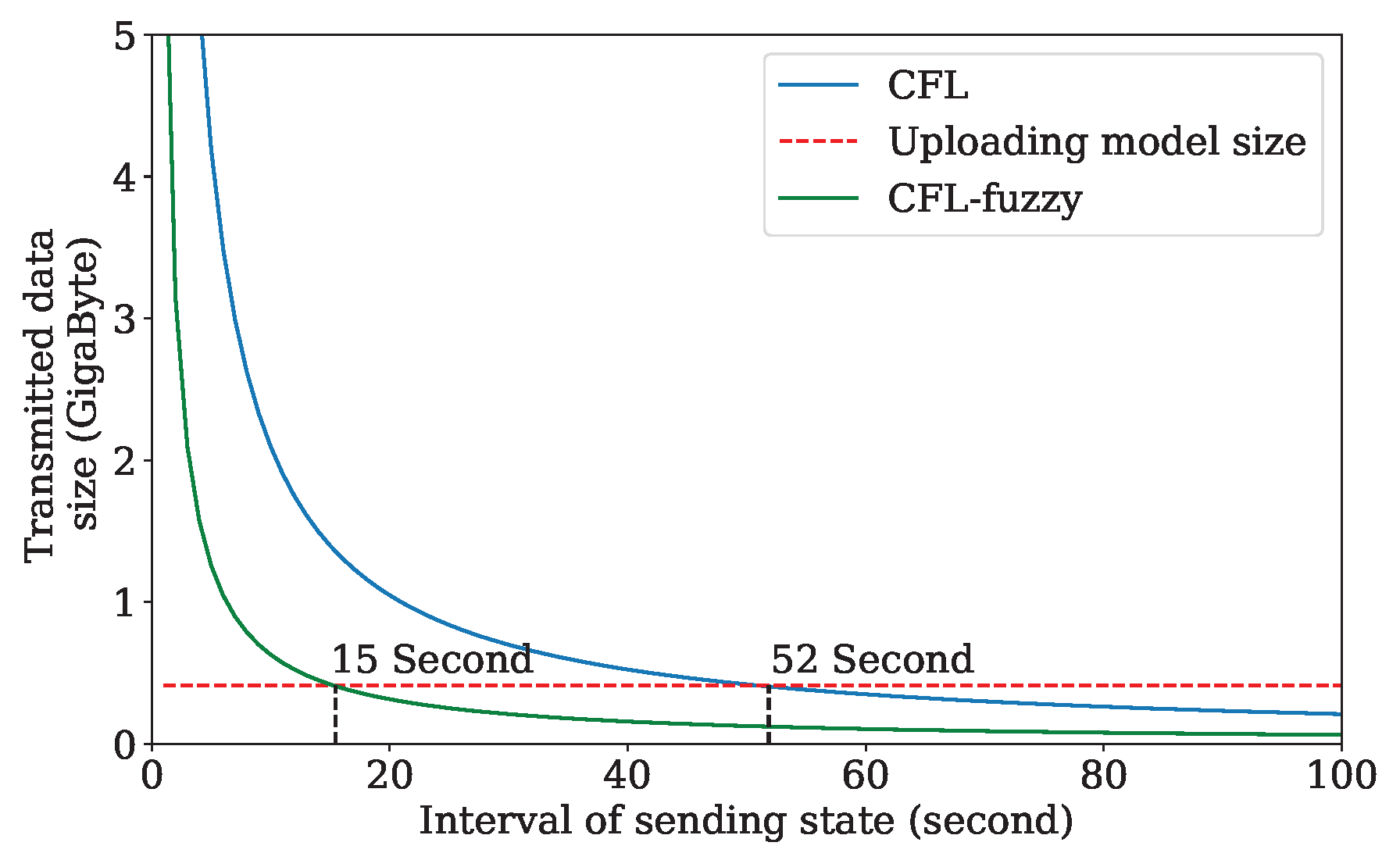 Sensors 24 04180 g004