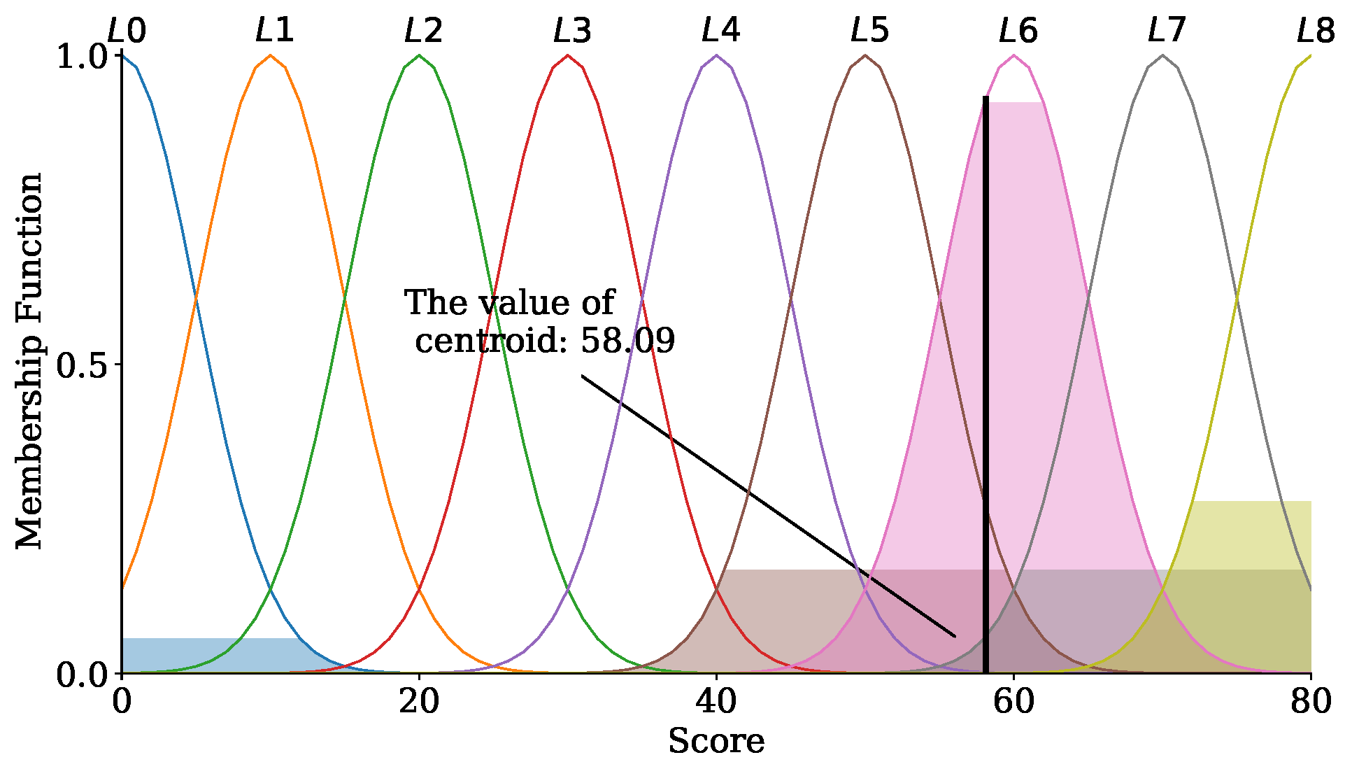 Sensors 24 04180 g006