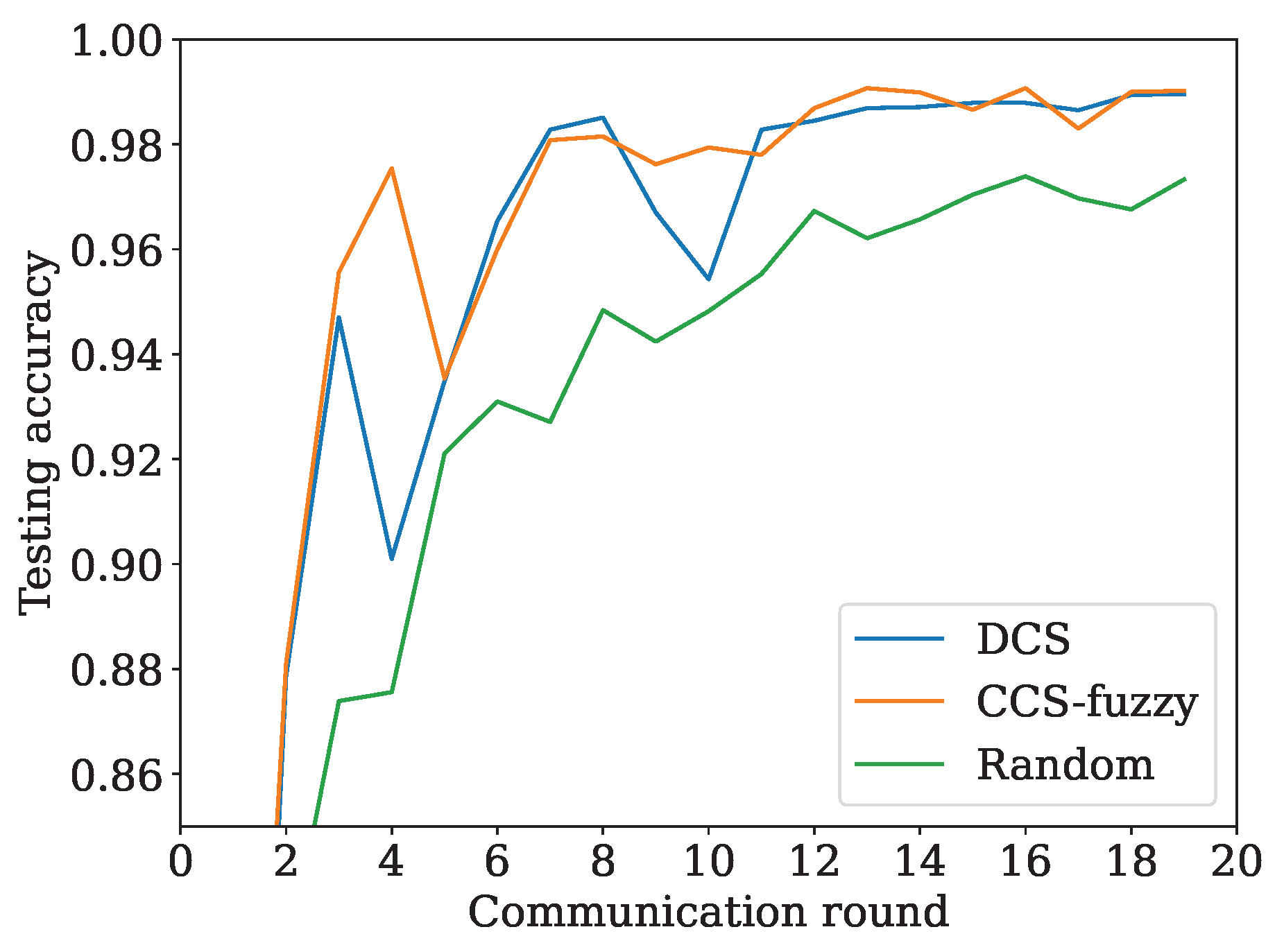 Sensors 24 04180 g007