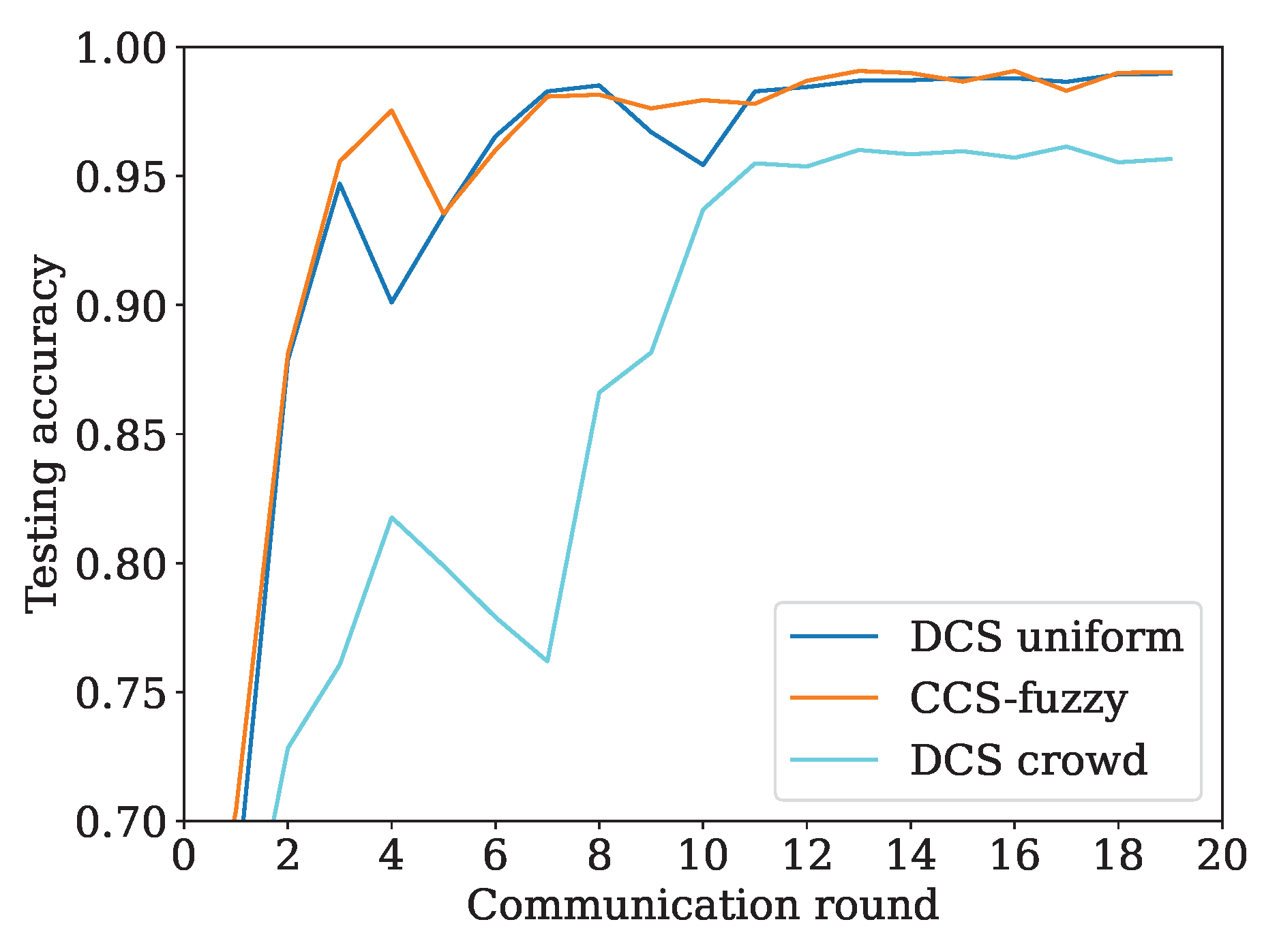 Sensors 24 04180 g008