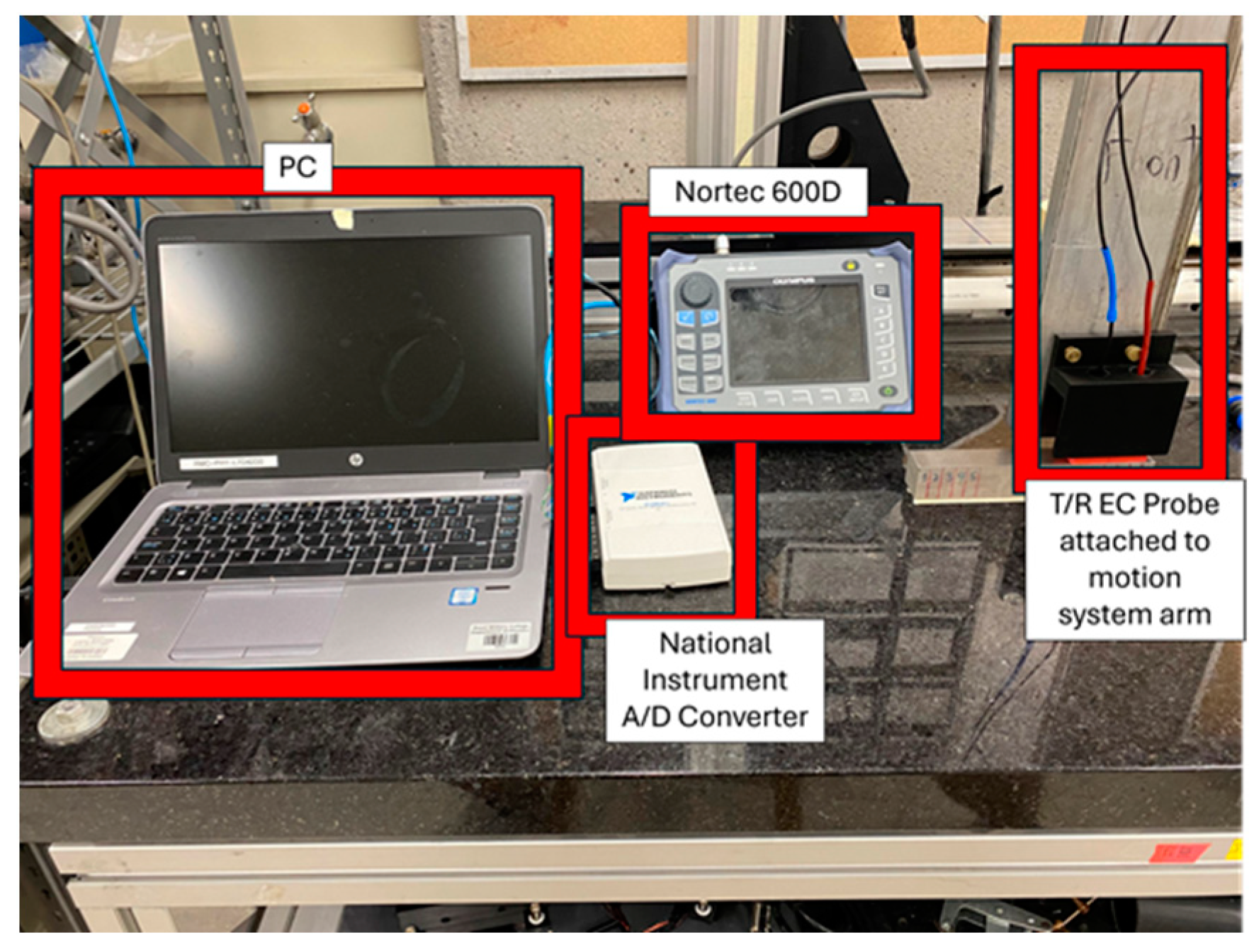 Sensors 24 04183 g008