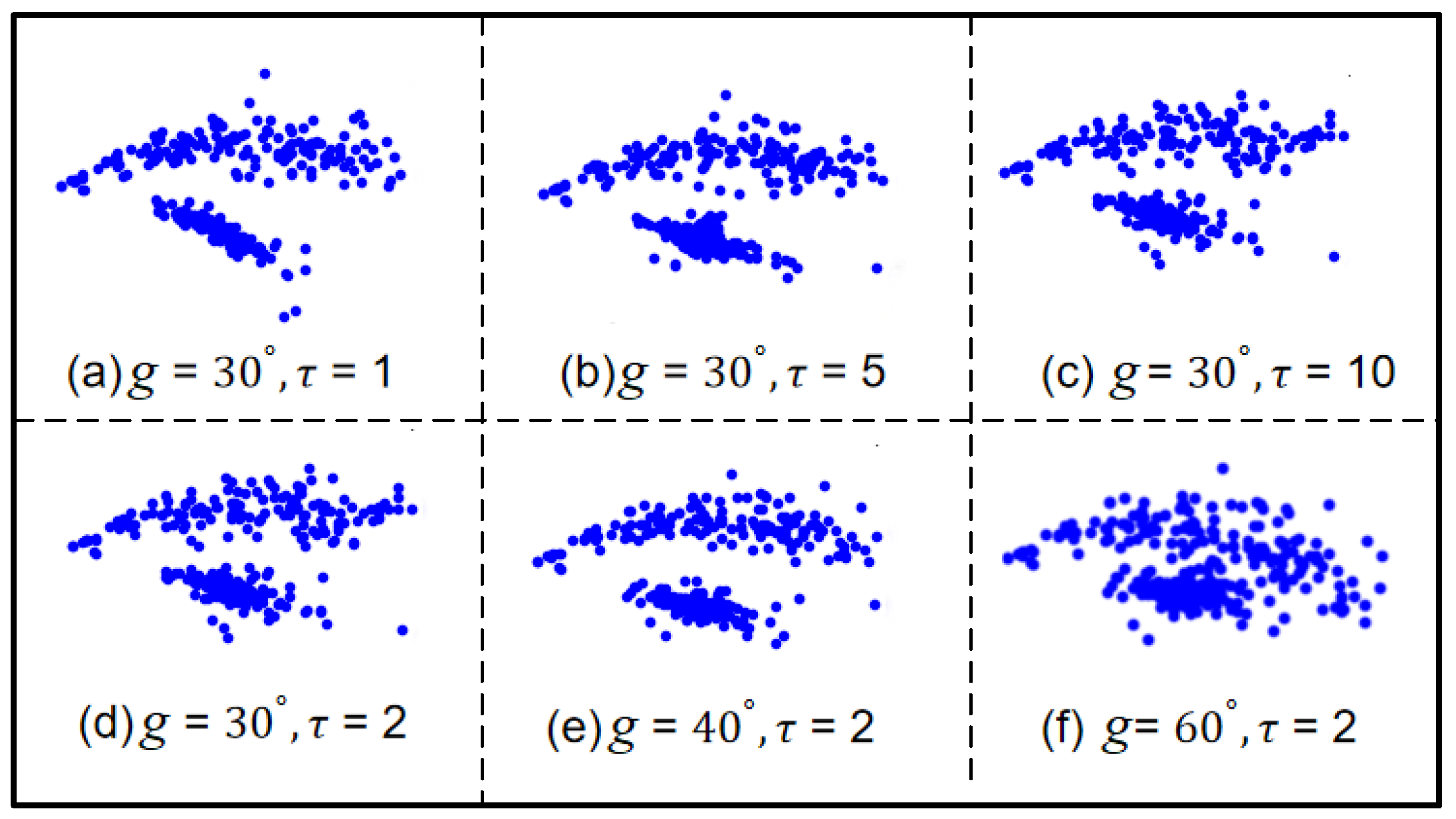 Sensors 24 04186 g003