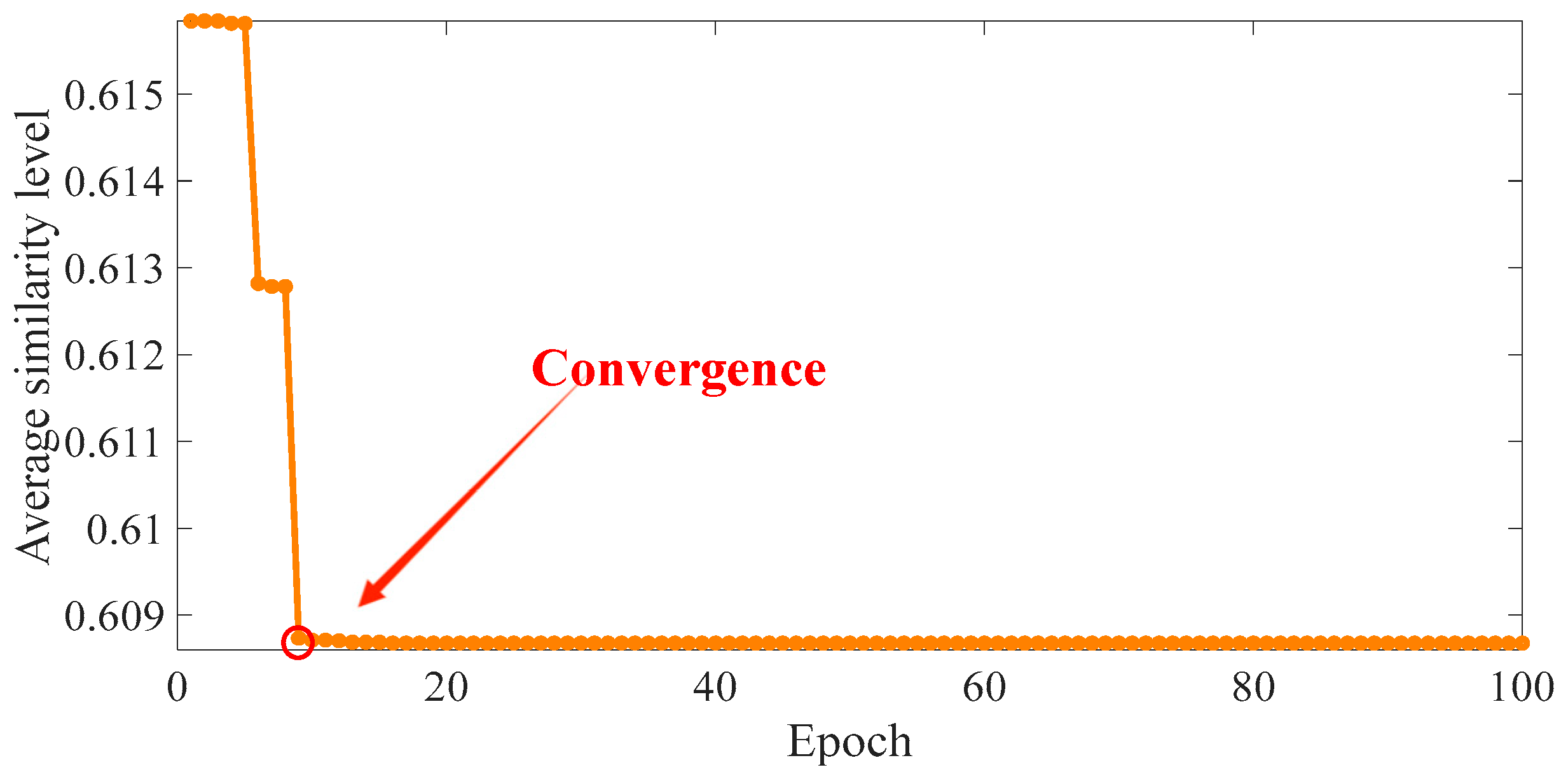 Sensors 24 04186 g010