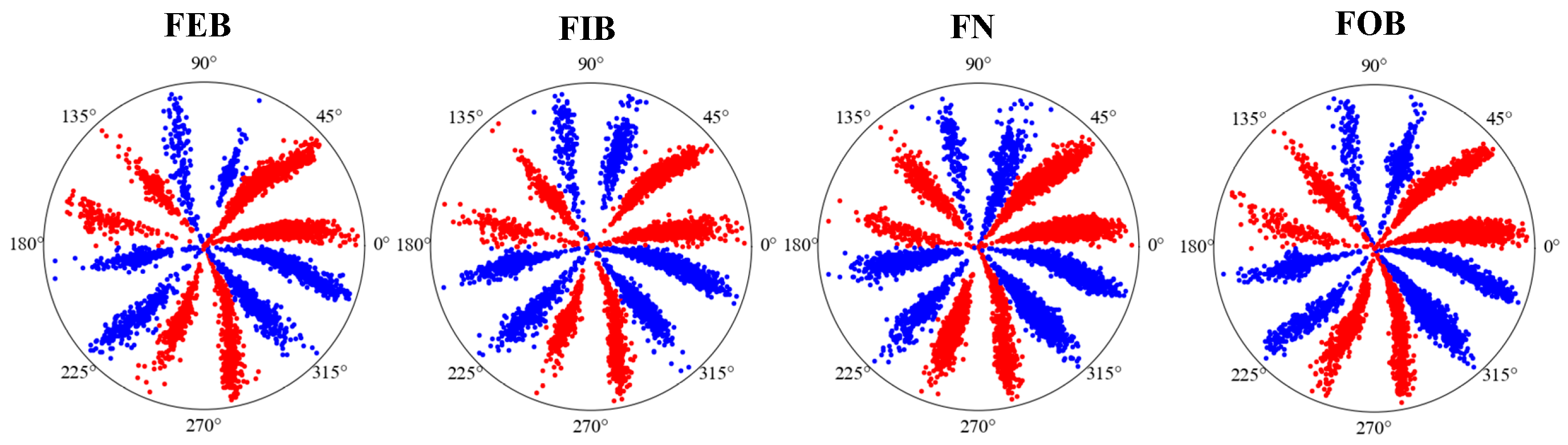 Sensors 24 04186 g017