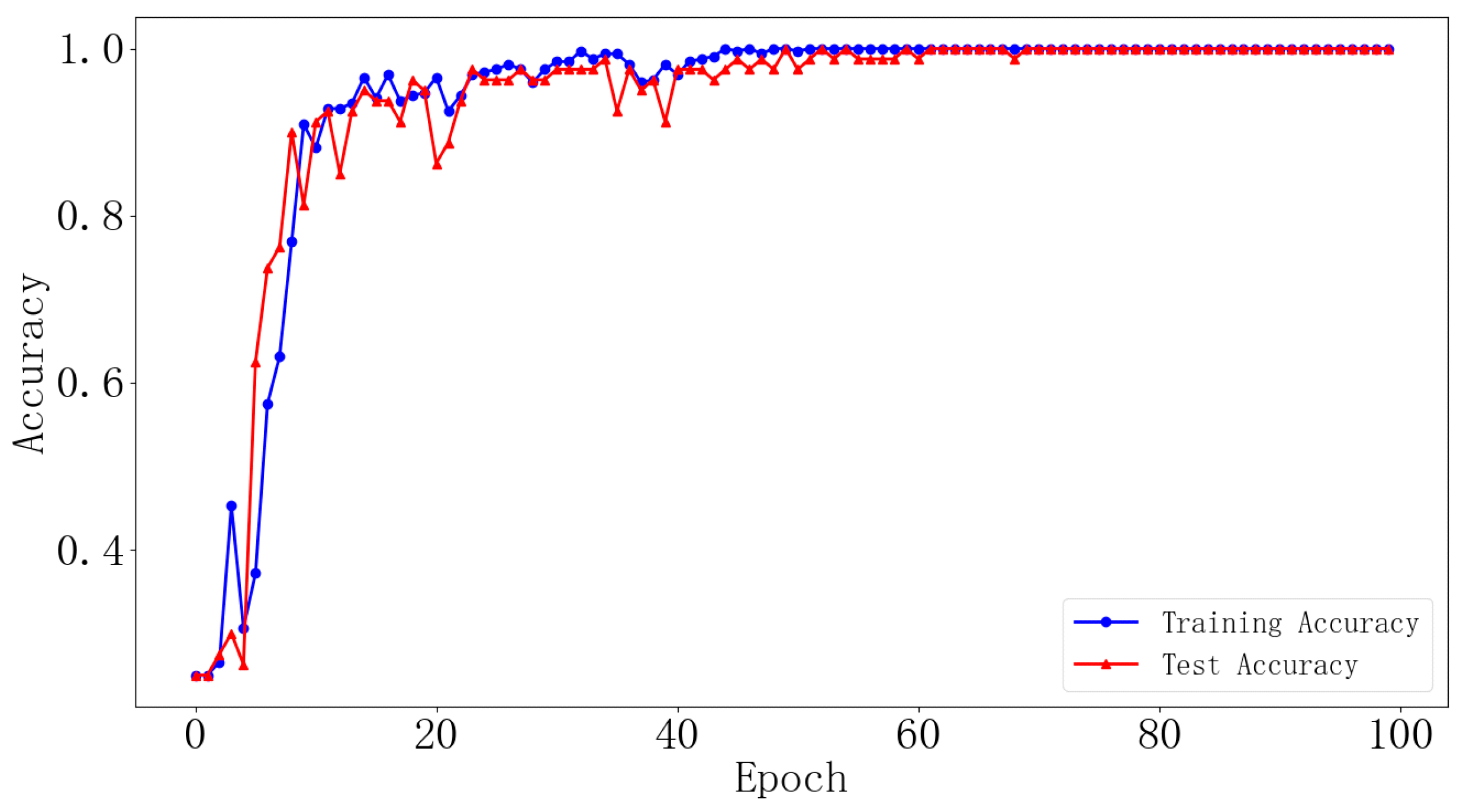 Sensors 24 04186 g018