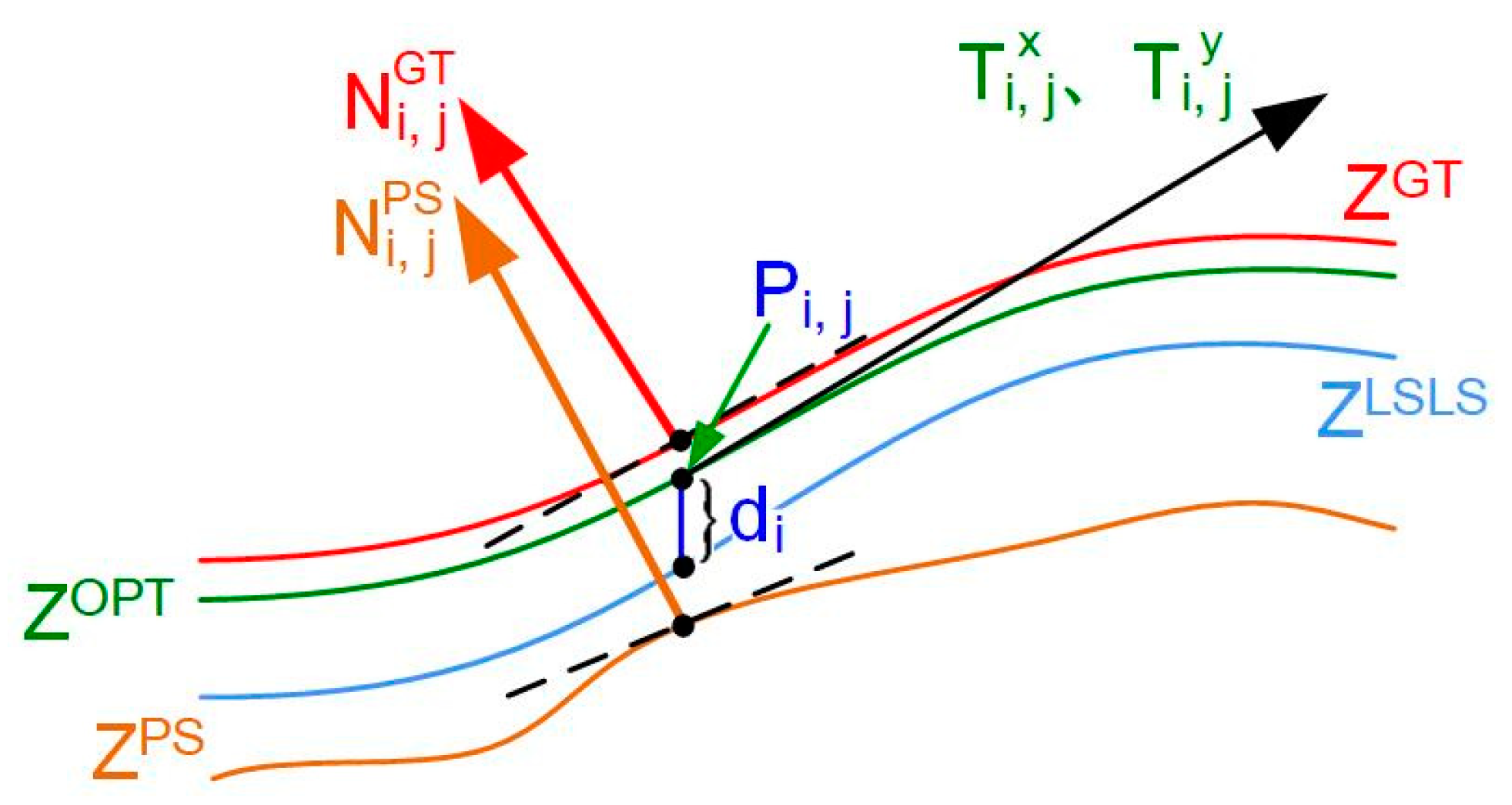 Sensors 24 04187 g004