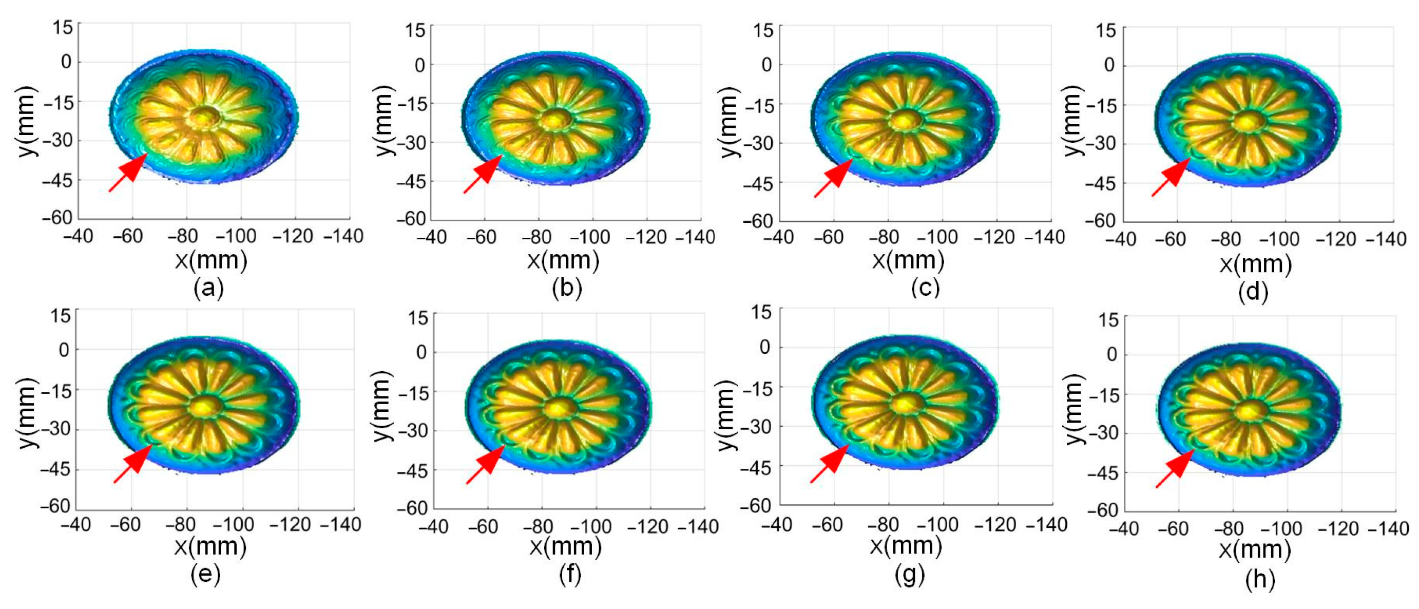 Sensors 24 04187 g010