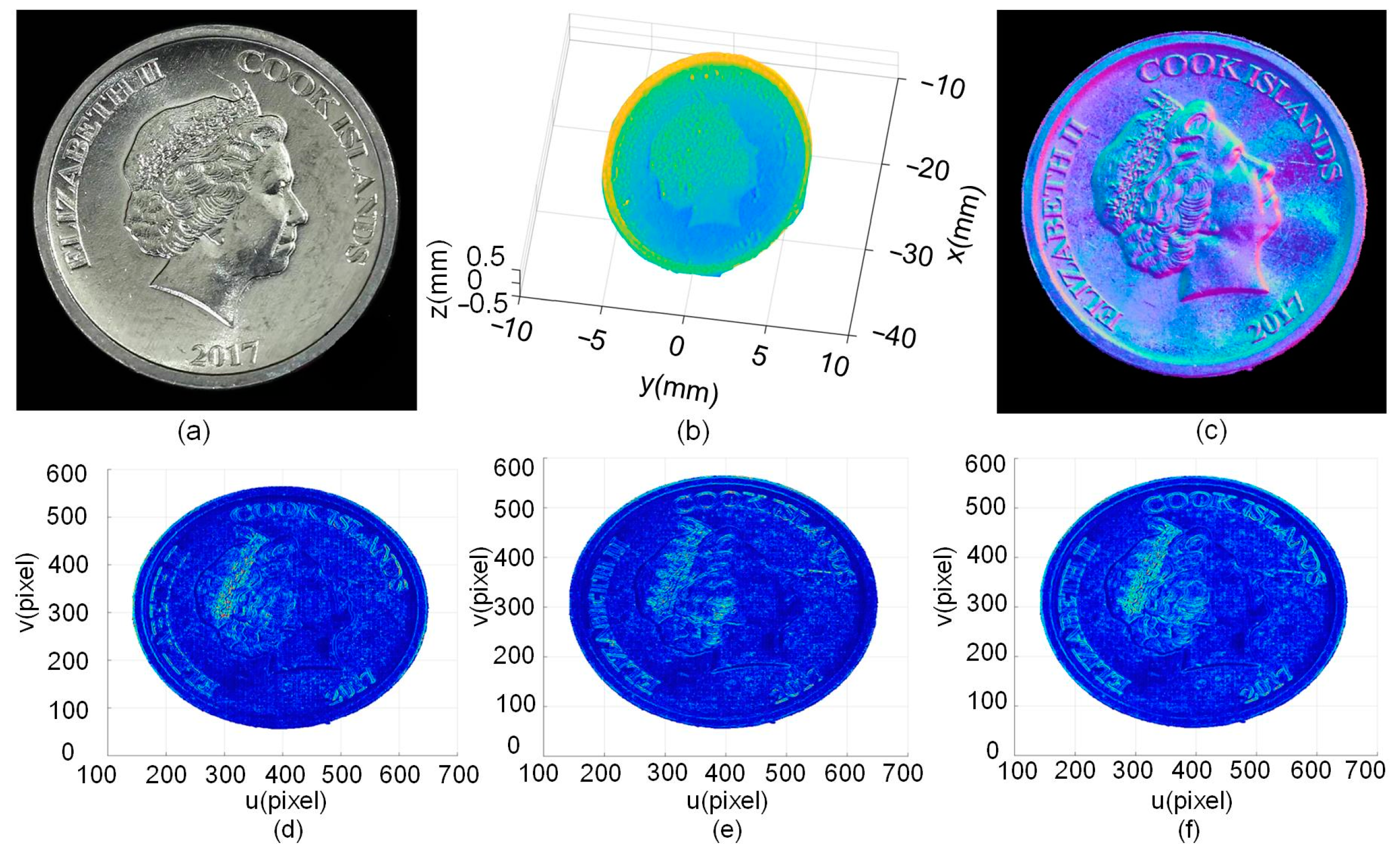 Sensors 24 04187 g013