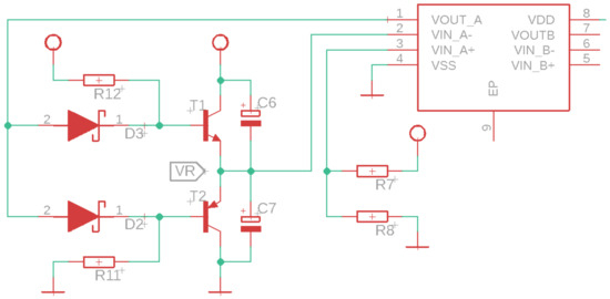 NIR-Based Electronic Platform for Glucose Monitoring for the Prevention ...