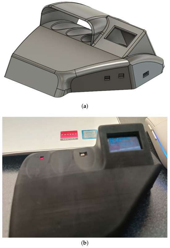 NIR-Based Electronic Platform for Glucose Monitoring for the Prevention ...