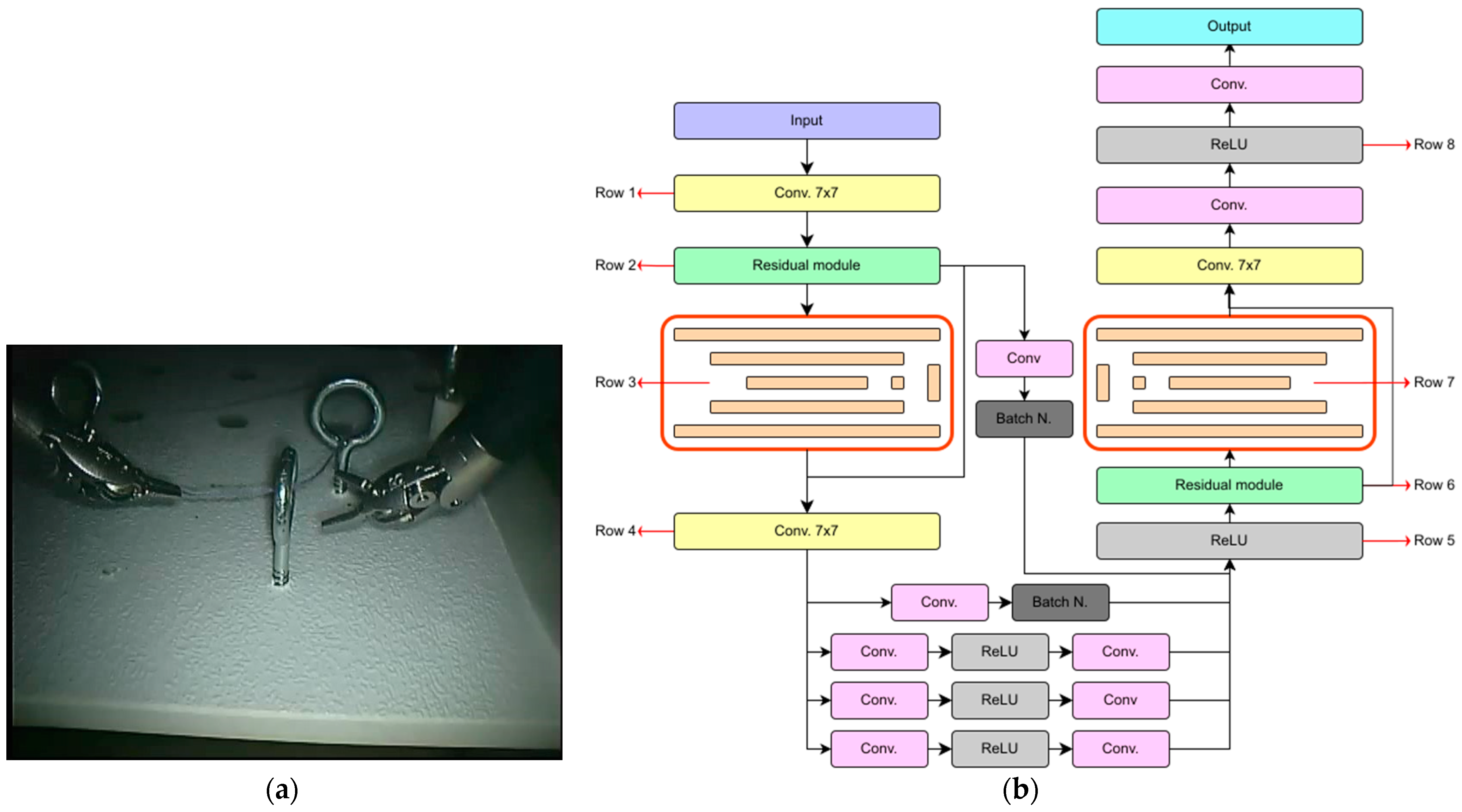 Sensors 24 04191 g008
