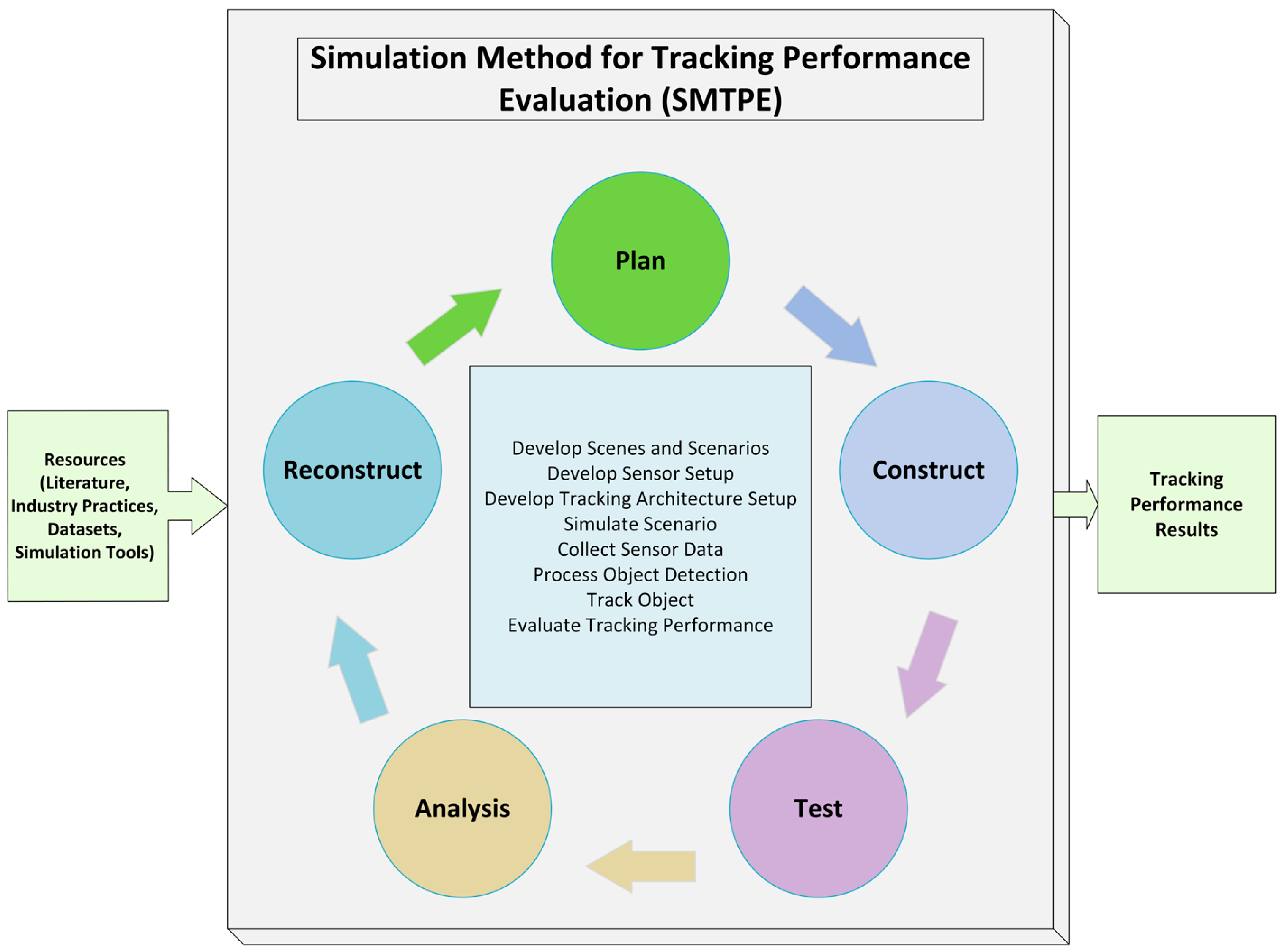 Sensors 24 04194 g001