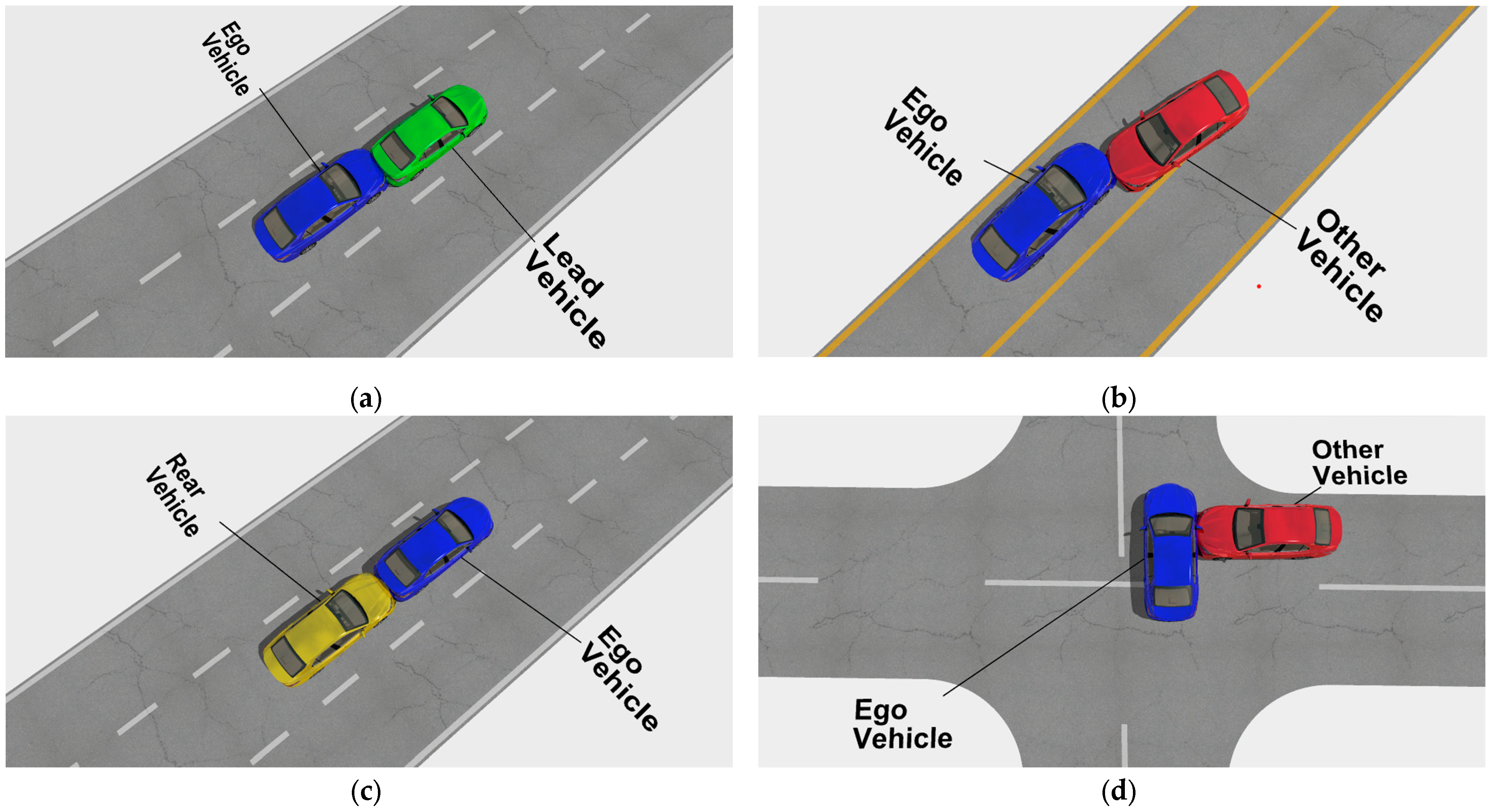 Sensors 24 04194 g003