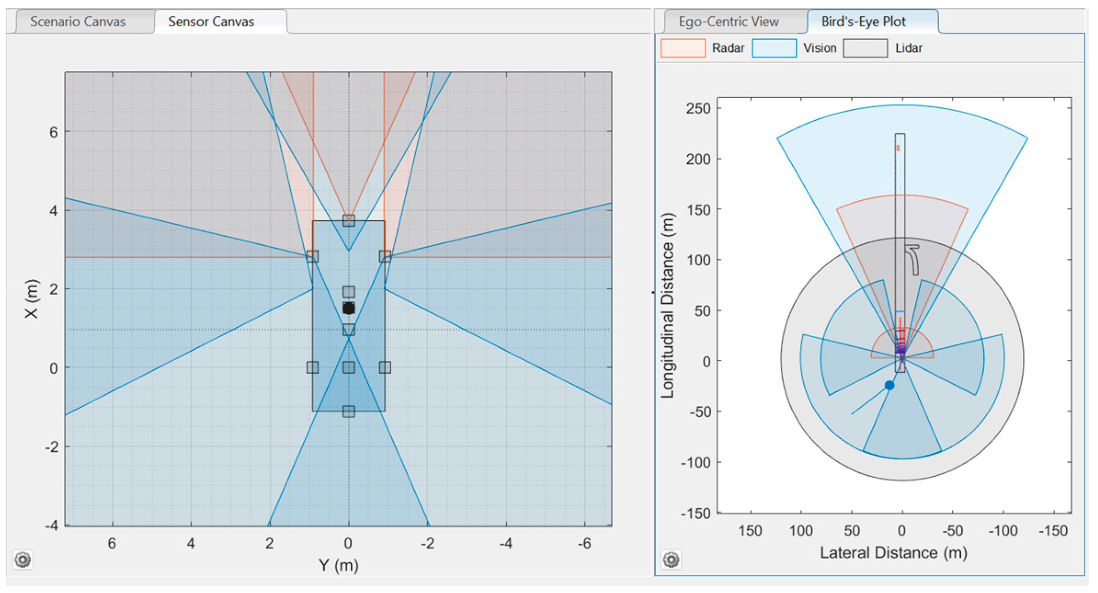 Sensors 24 04194 g004
