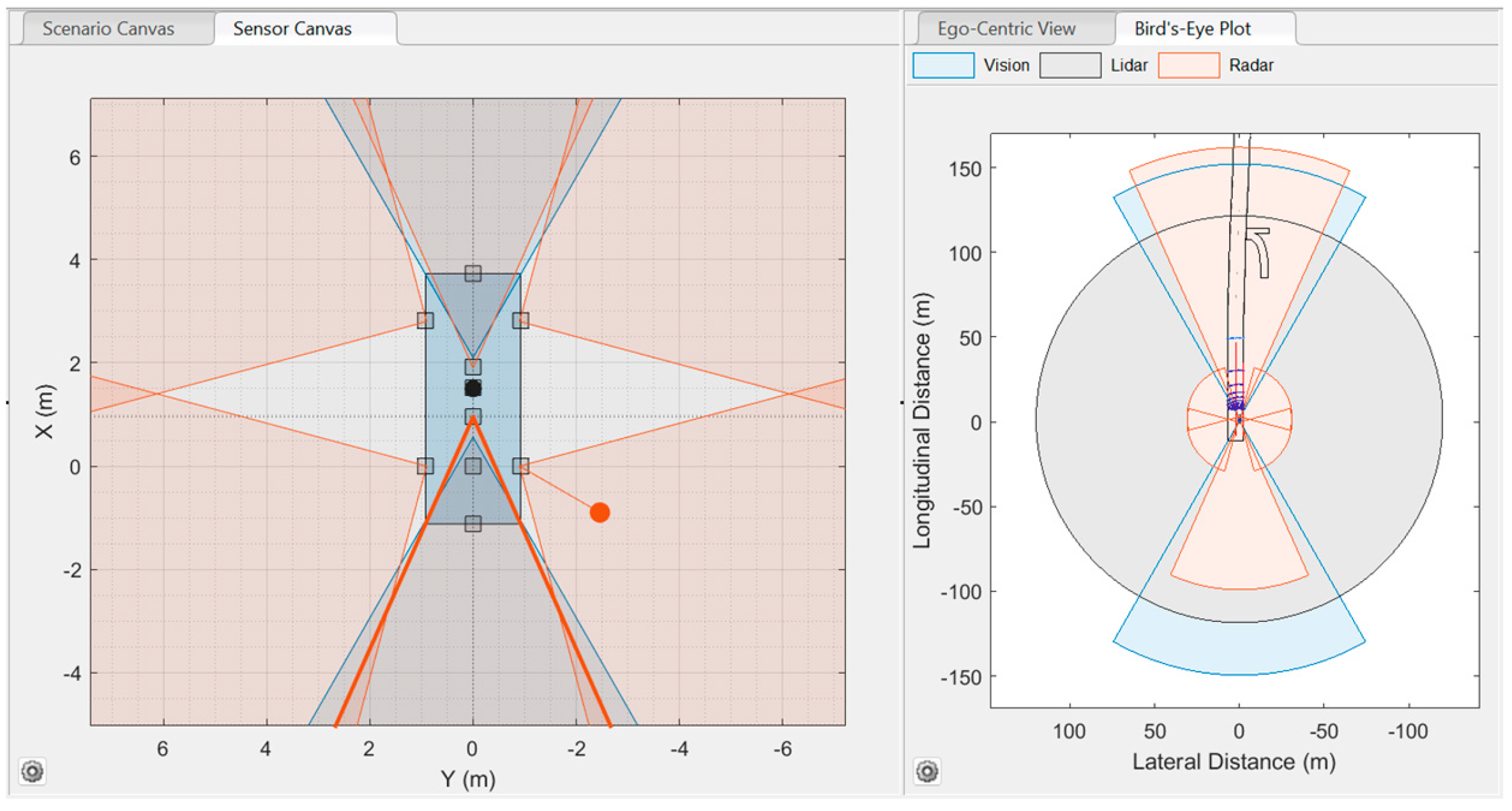 Sensors 24 04194 g005