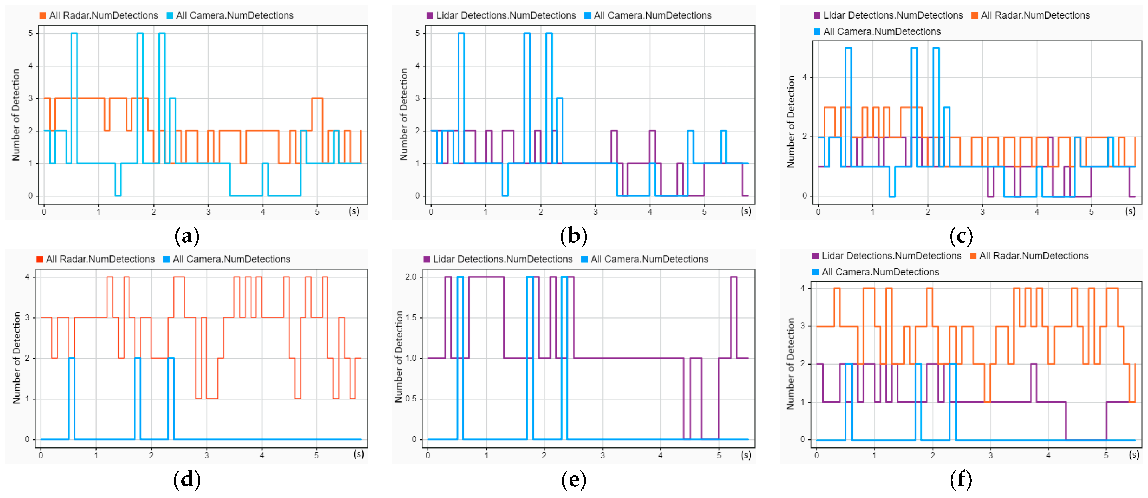 Sensors 24 04194 g011