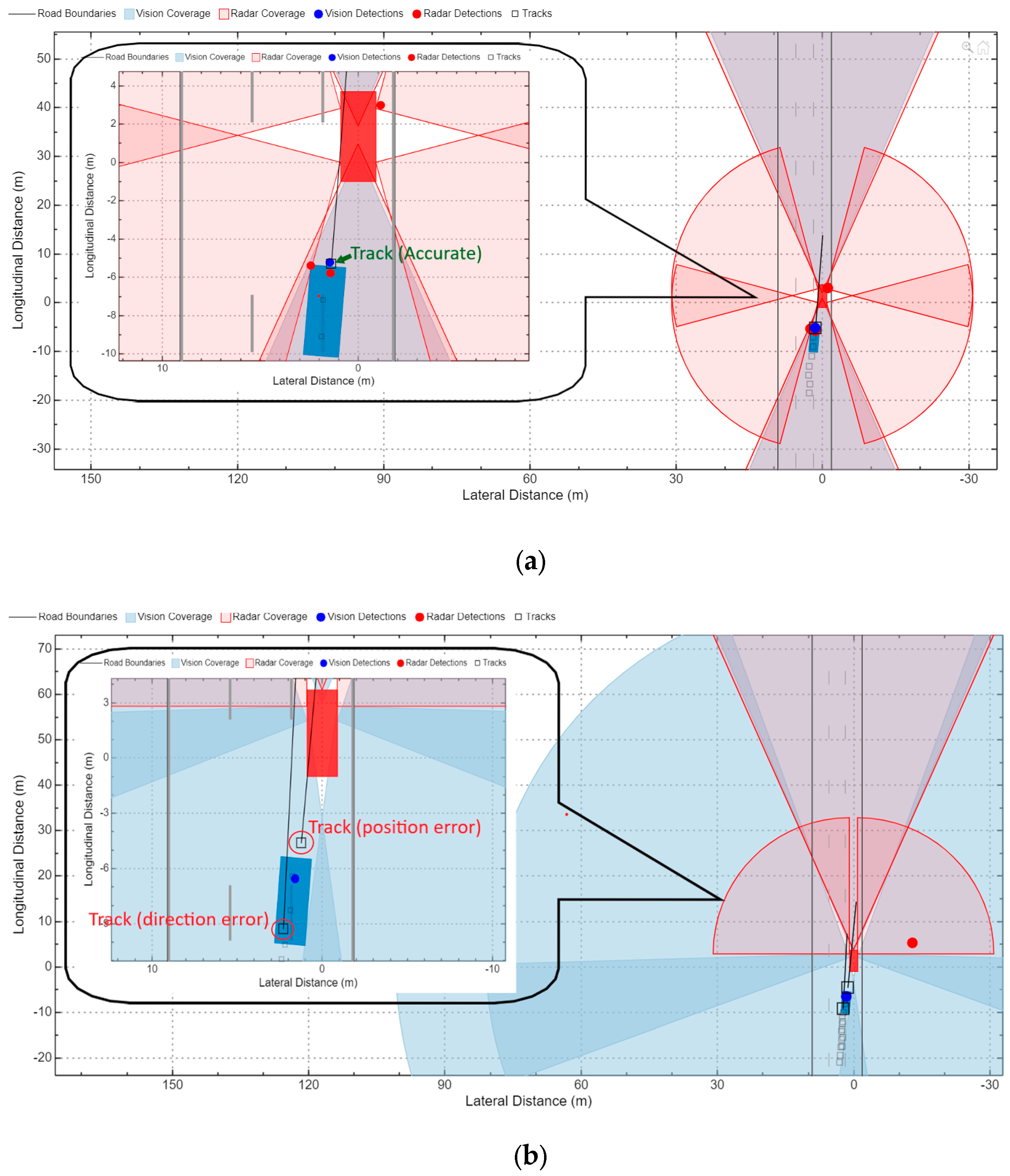Sensors 24 04194 g012